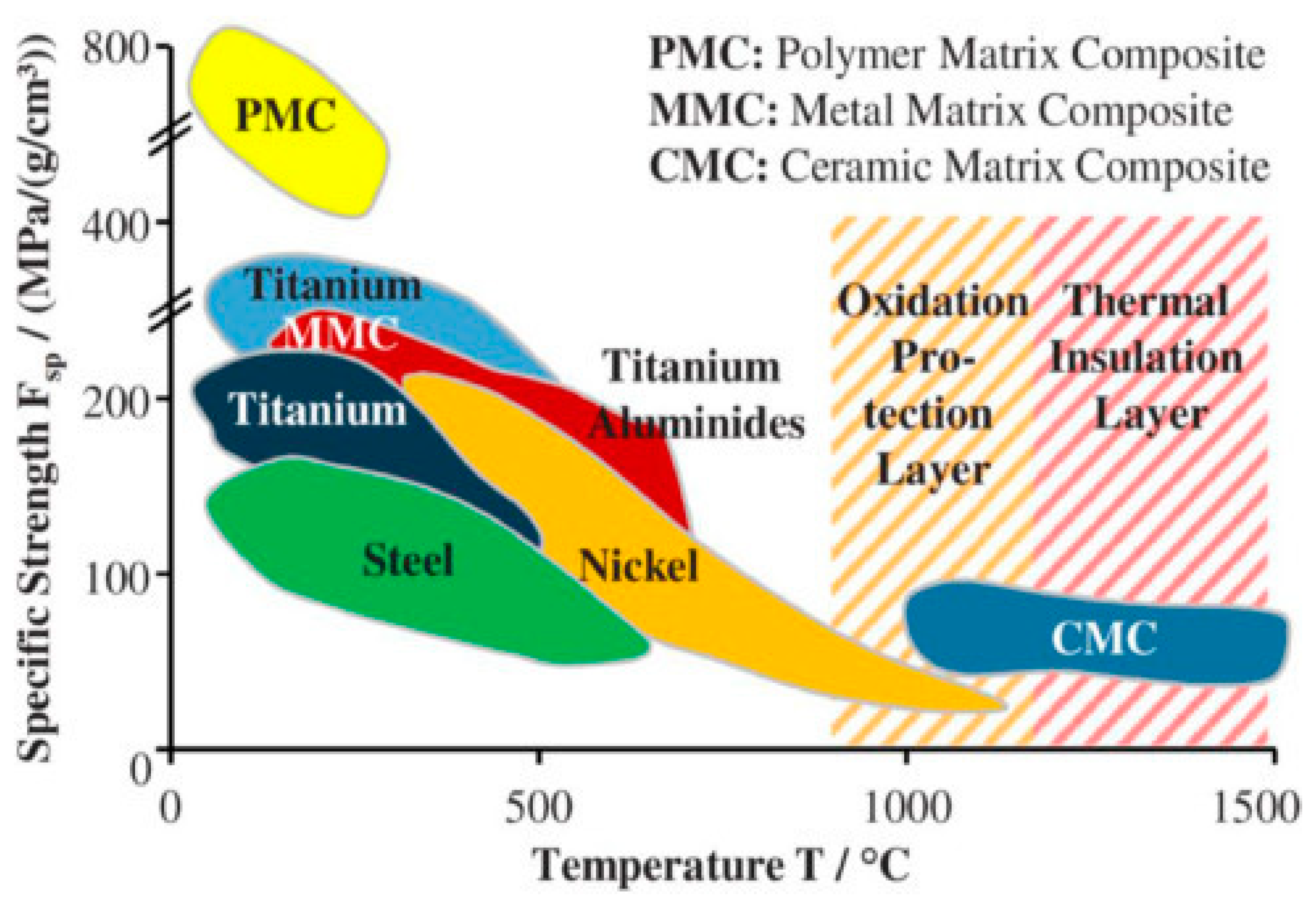 Polymers 14 05007 g008 Polymers 14 05007 g008