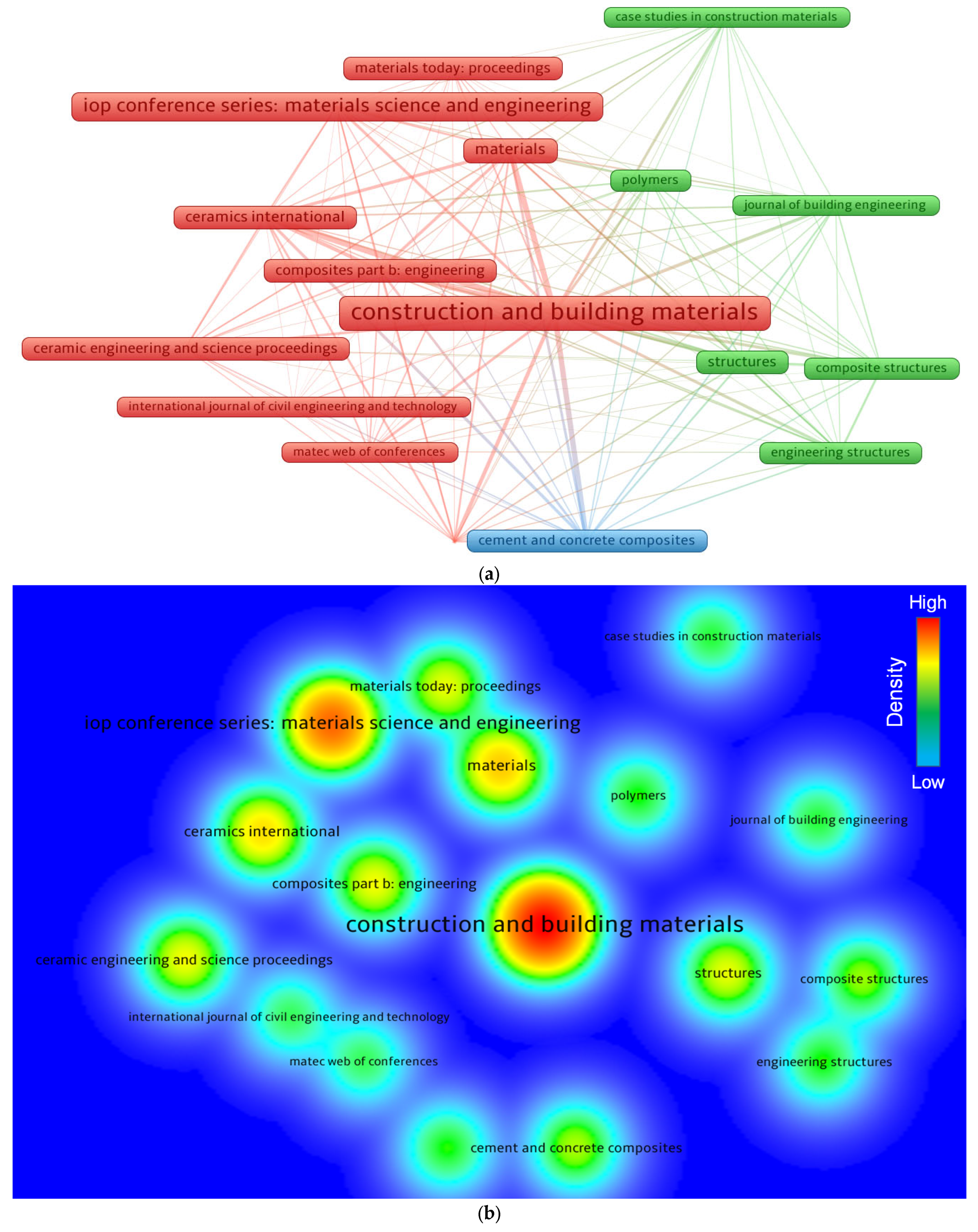Polymers 14 05008 g005 Polymers 14 05008 g005