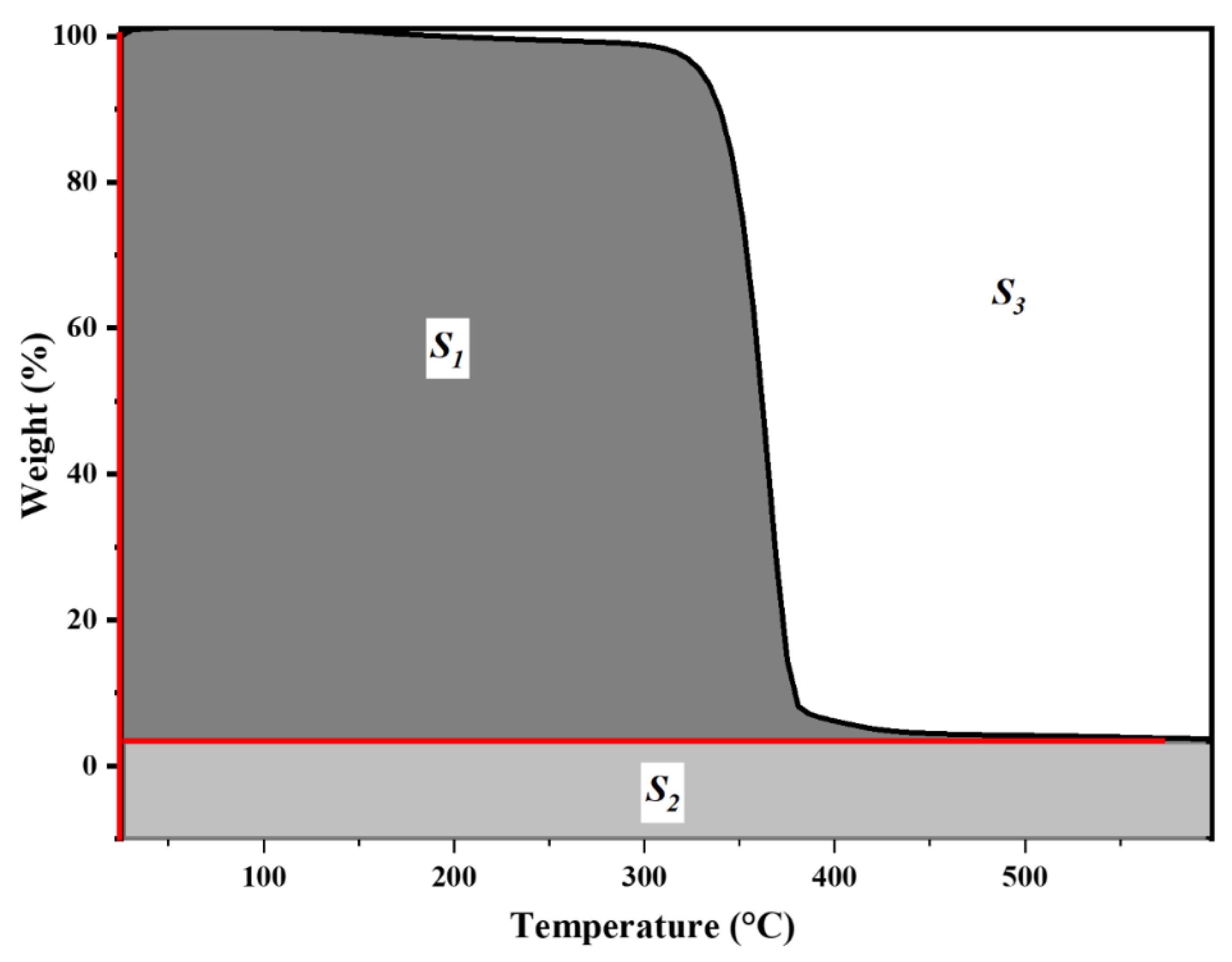 Polymers 14 05009 g002 Polymers 14 05009 g002