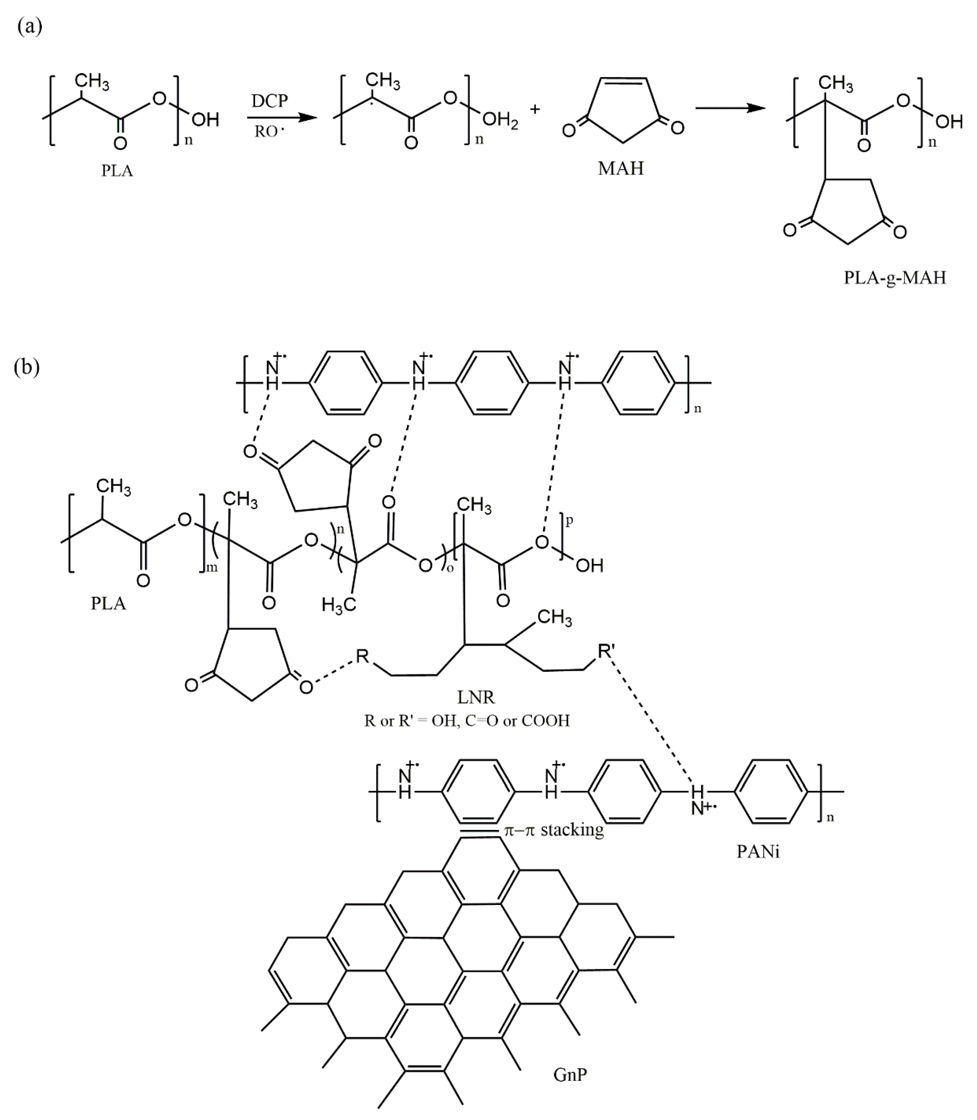 Polymers 14 05009 sch001 Polymers 14 05009 sch001