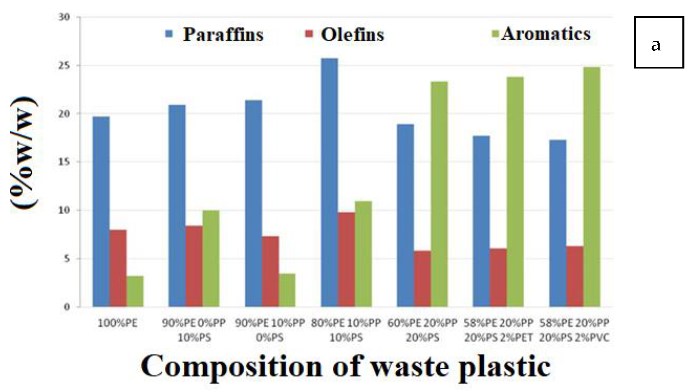 Polymers 14 05010 g009a Polymers 14 05010 g009a