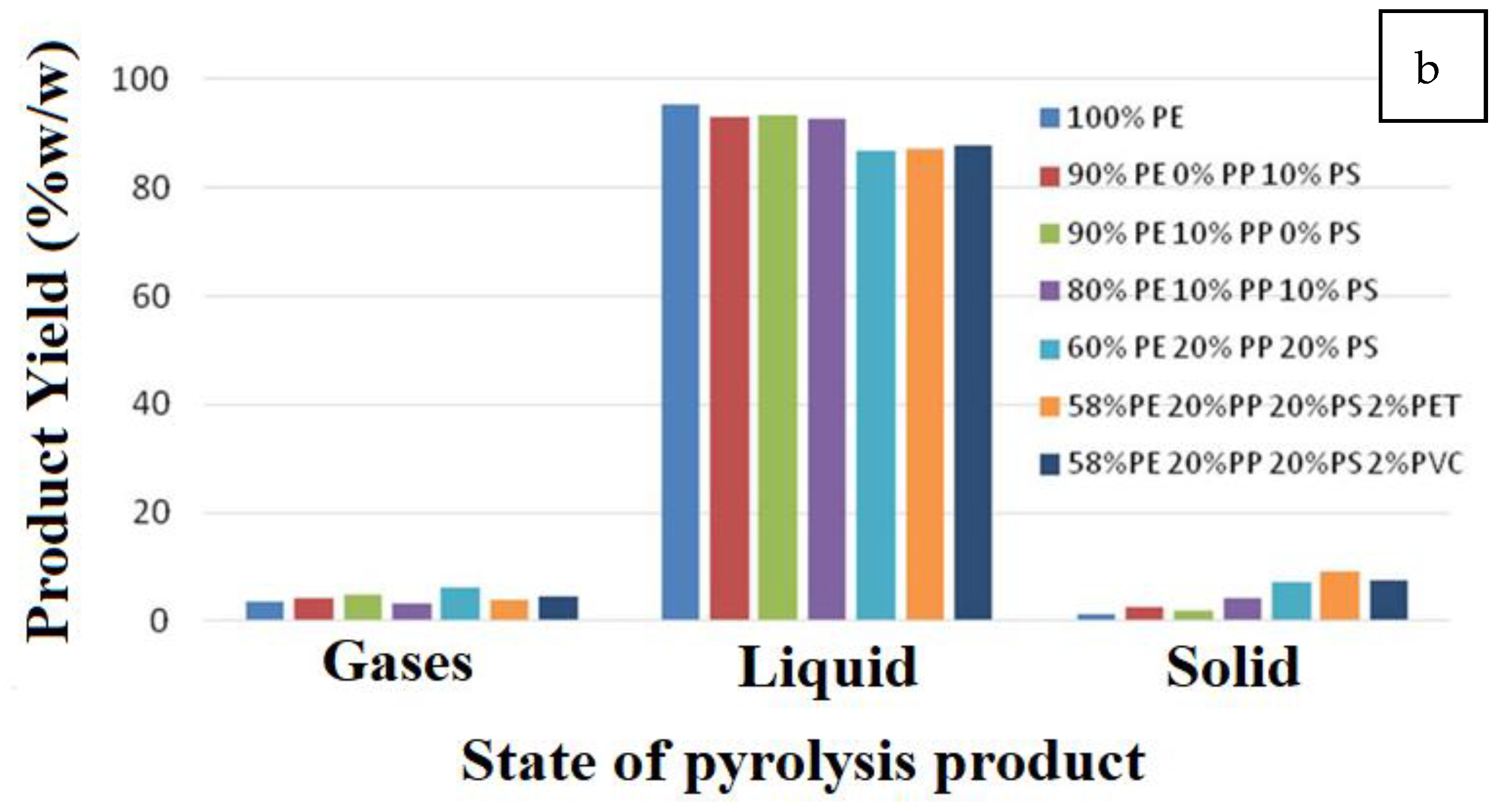 Polymers 14 05010 g009b Polymers 14 05010 g009b