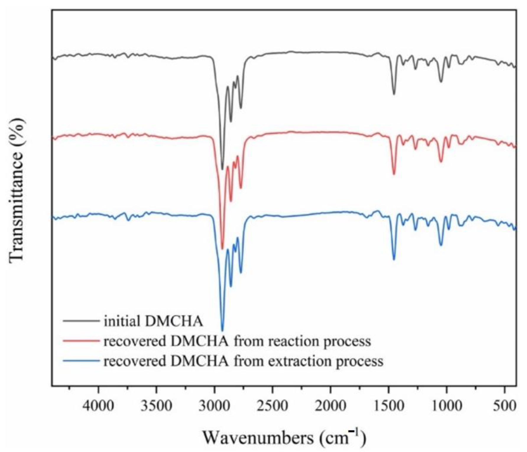 Polymers 14 05010 g014 Polymers 14 05010 g014