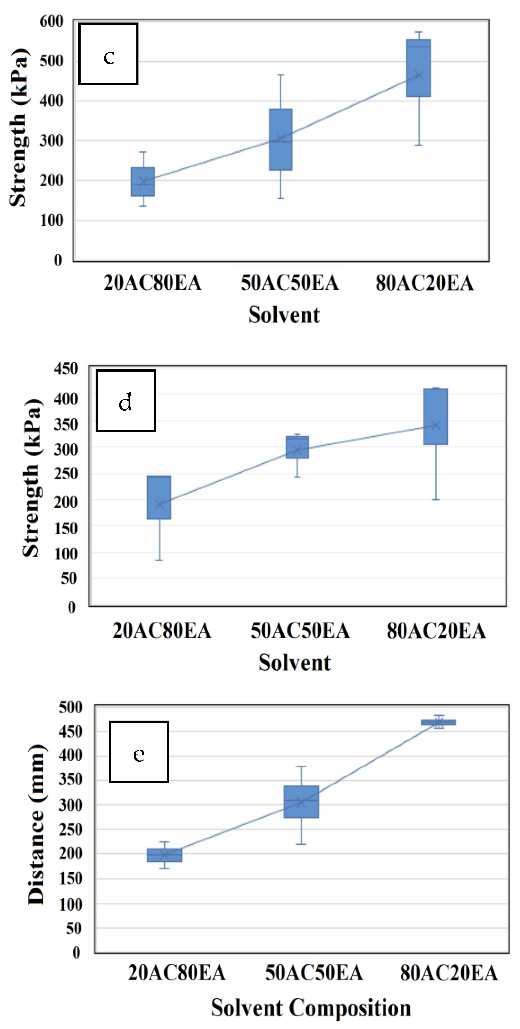 Polymers 14 05010 g015b Polymers 14 05010 g015b