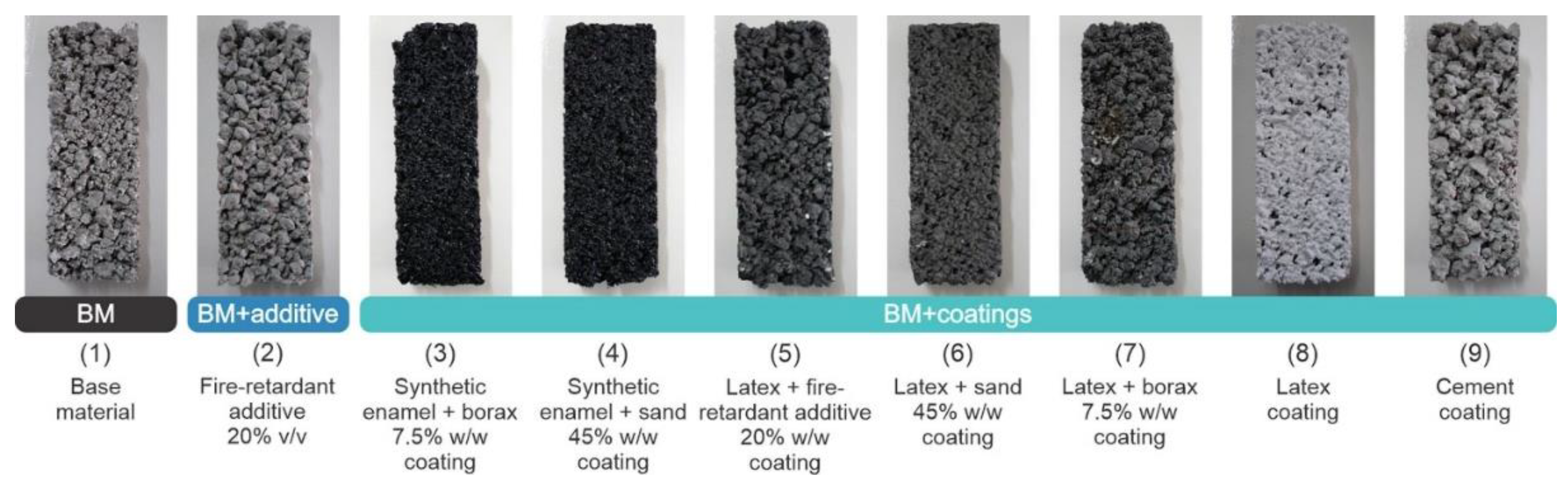 Polymers 14 05010 g024 Polymers 14 05010 g024