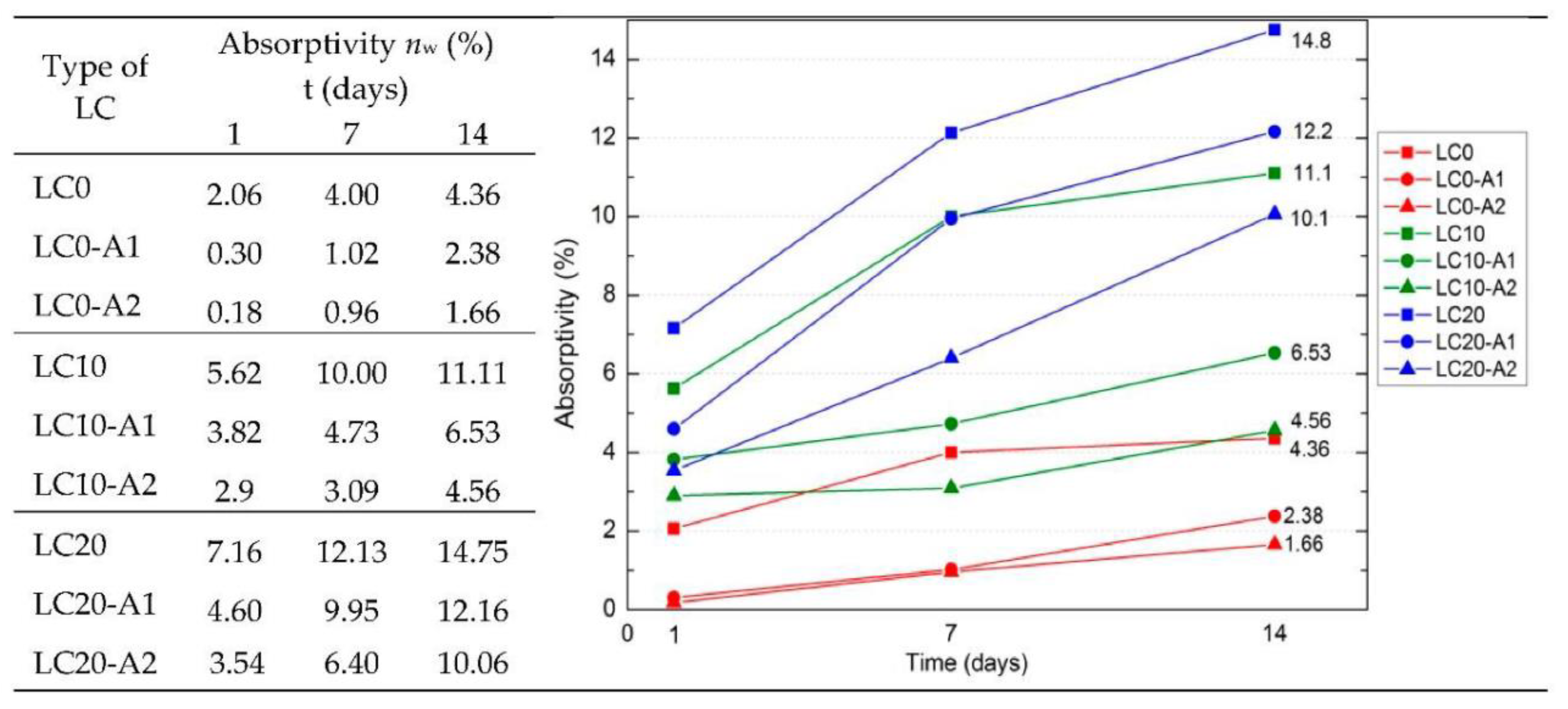 Polymers 14 05010 g028 Polymers 14 05010 g028