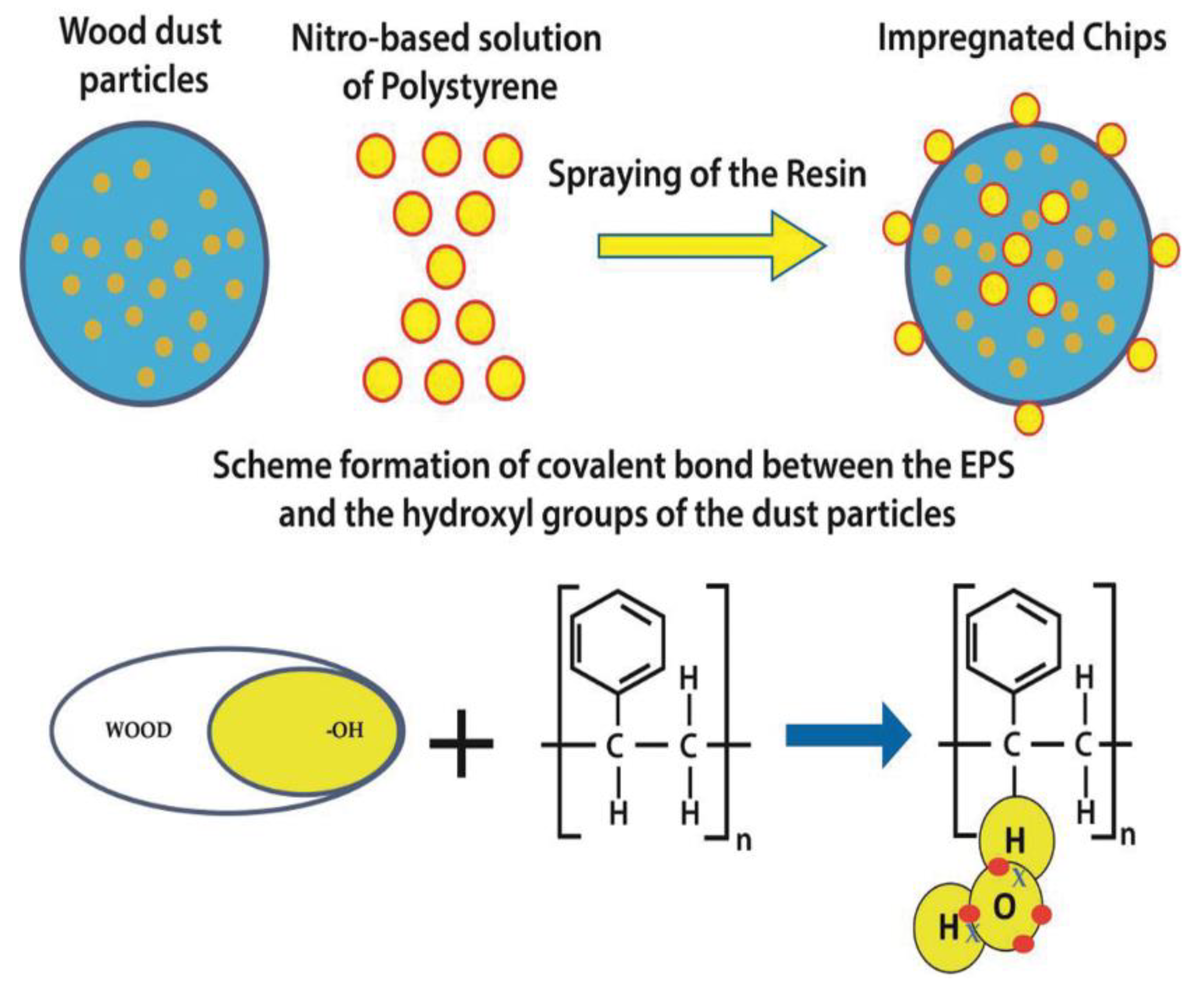 Polymers 14 05010 g030 Polymers 14 05010 g030