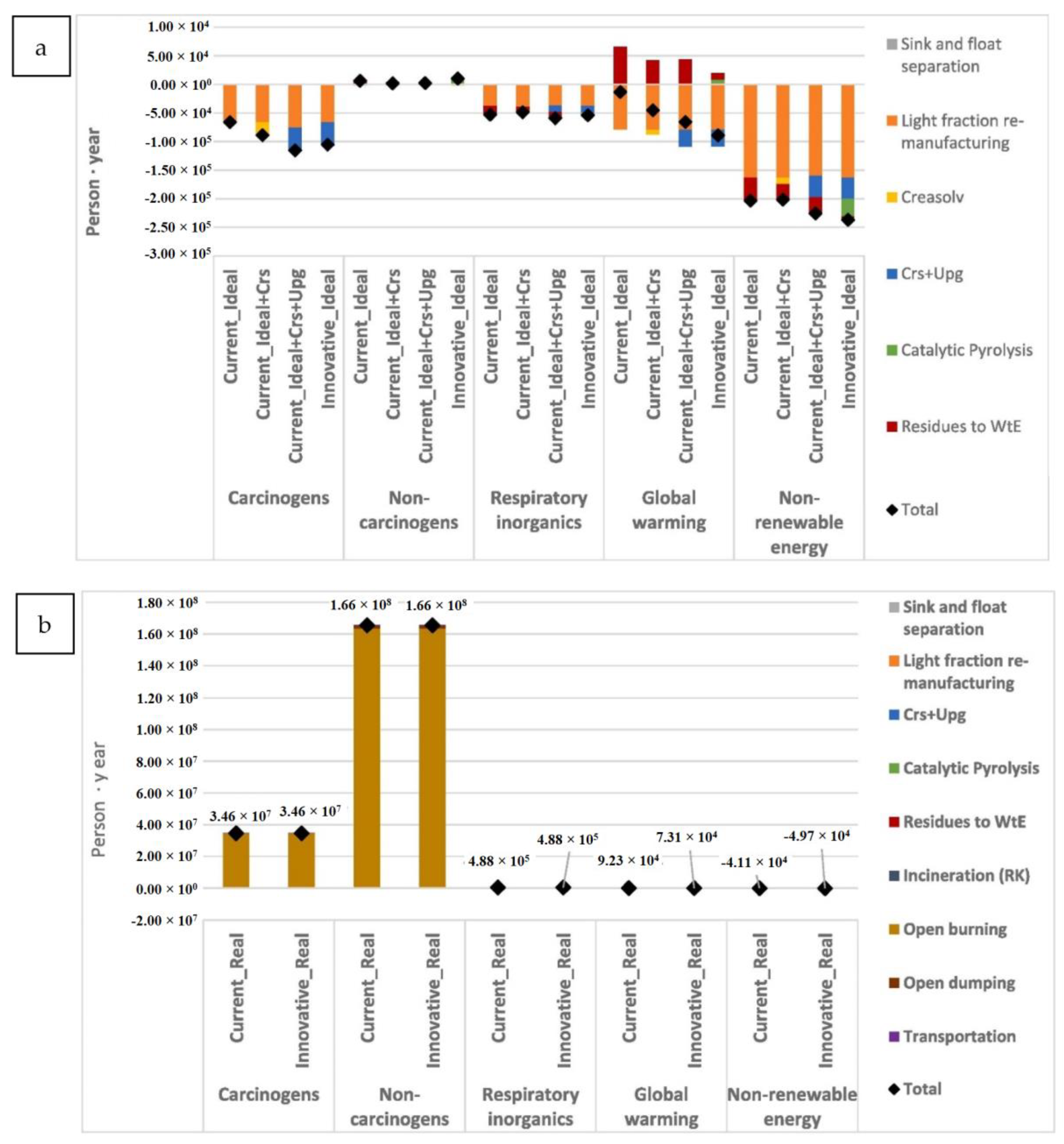 Polymers 14 05010 g033 Polymers 14 05010 g033