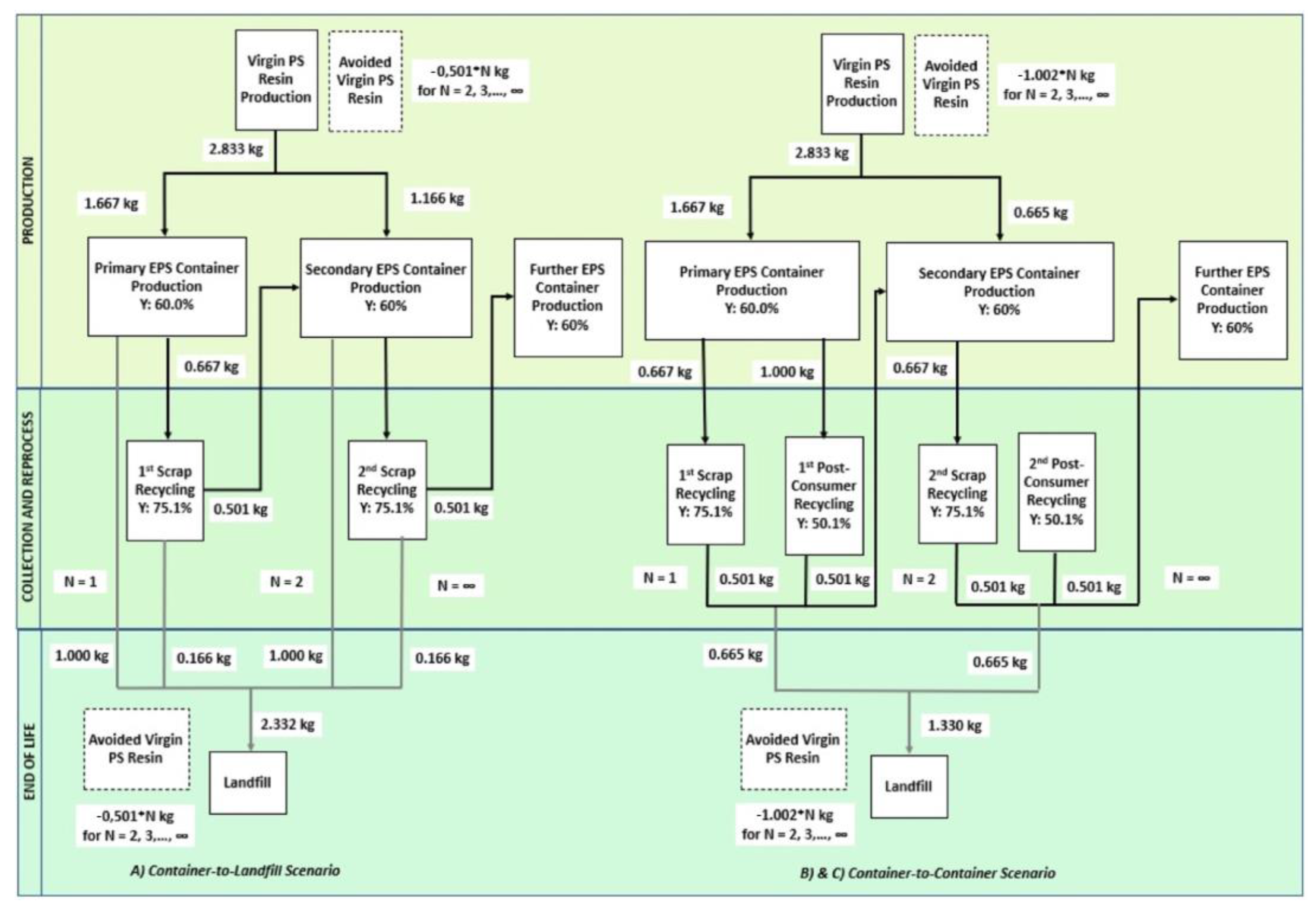 Polymers 14 05010 g034 Polymers 14 05010 g034