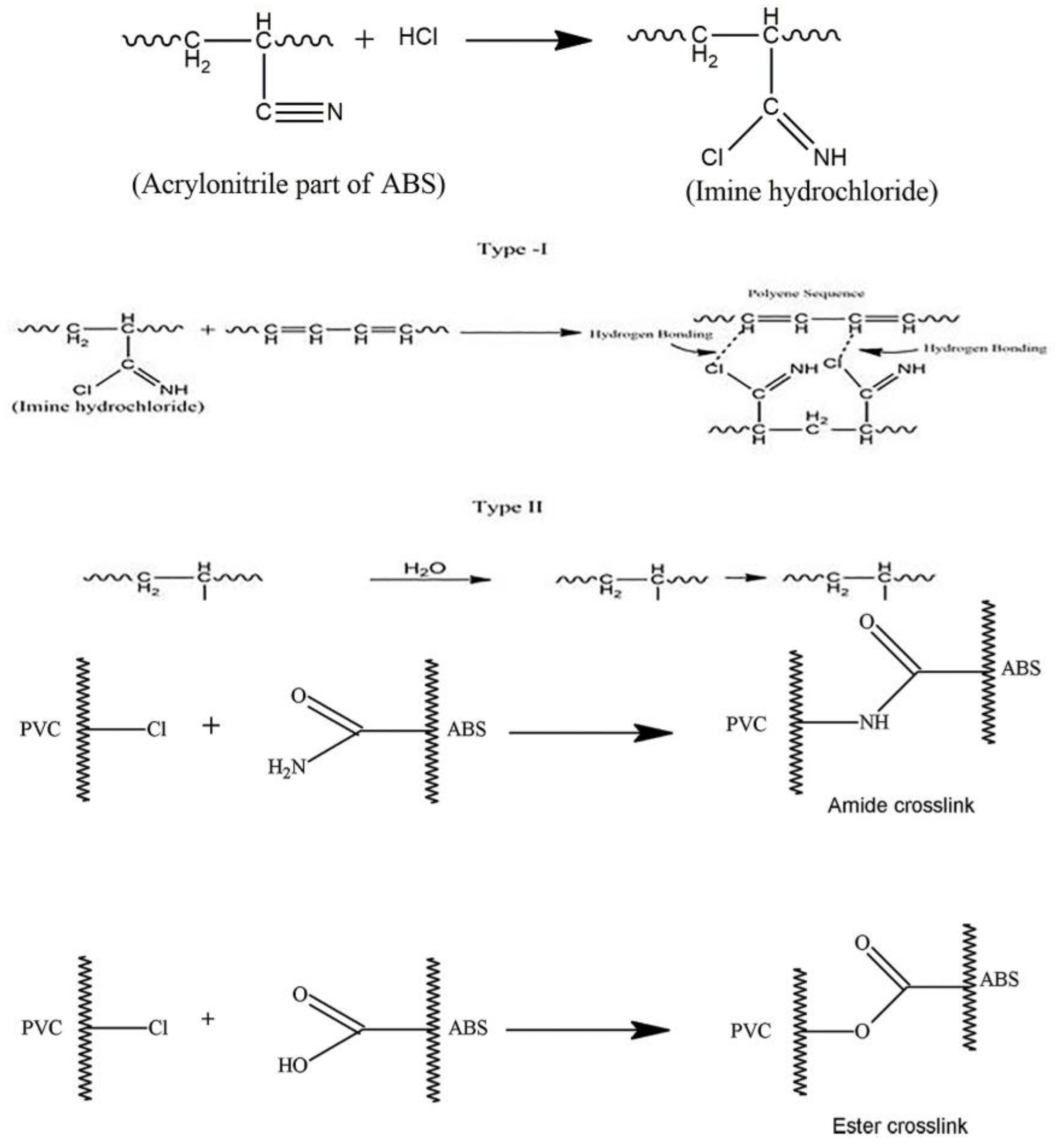 Polymers 14 05010 g037 Polymers 14 05010 g037