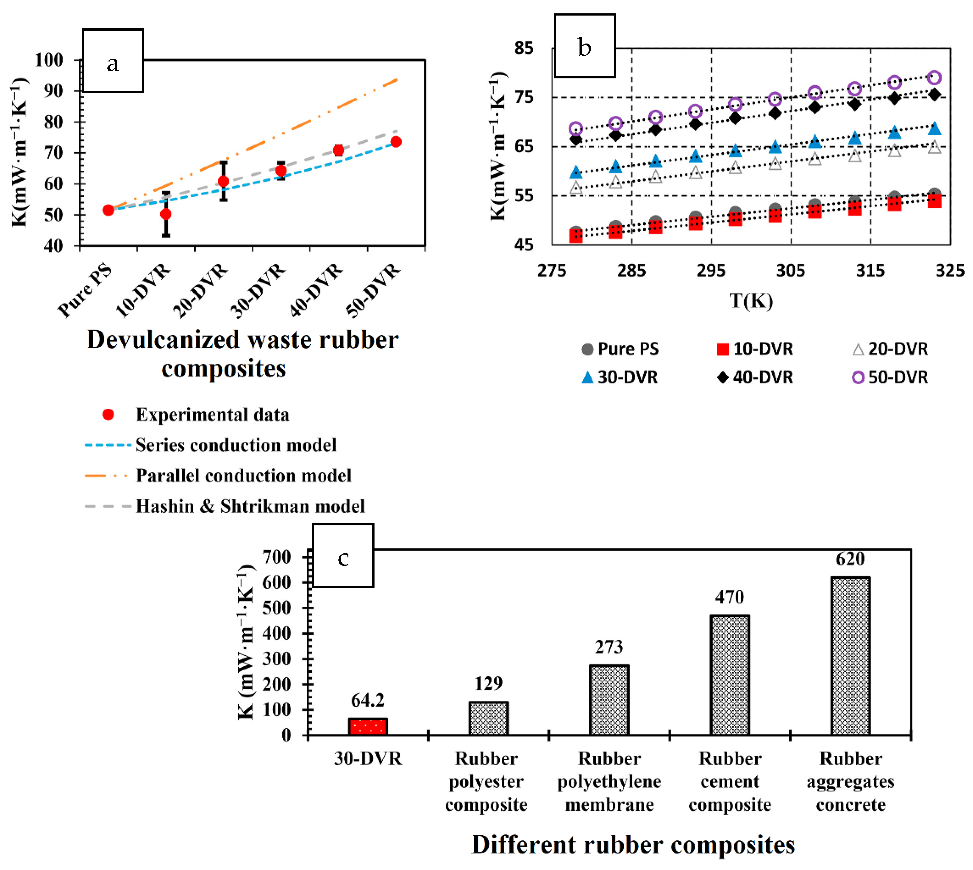 Polymers 14 05010 g038 Polymers 14 05010 g038