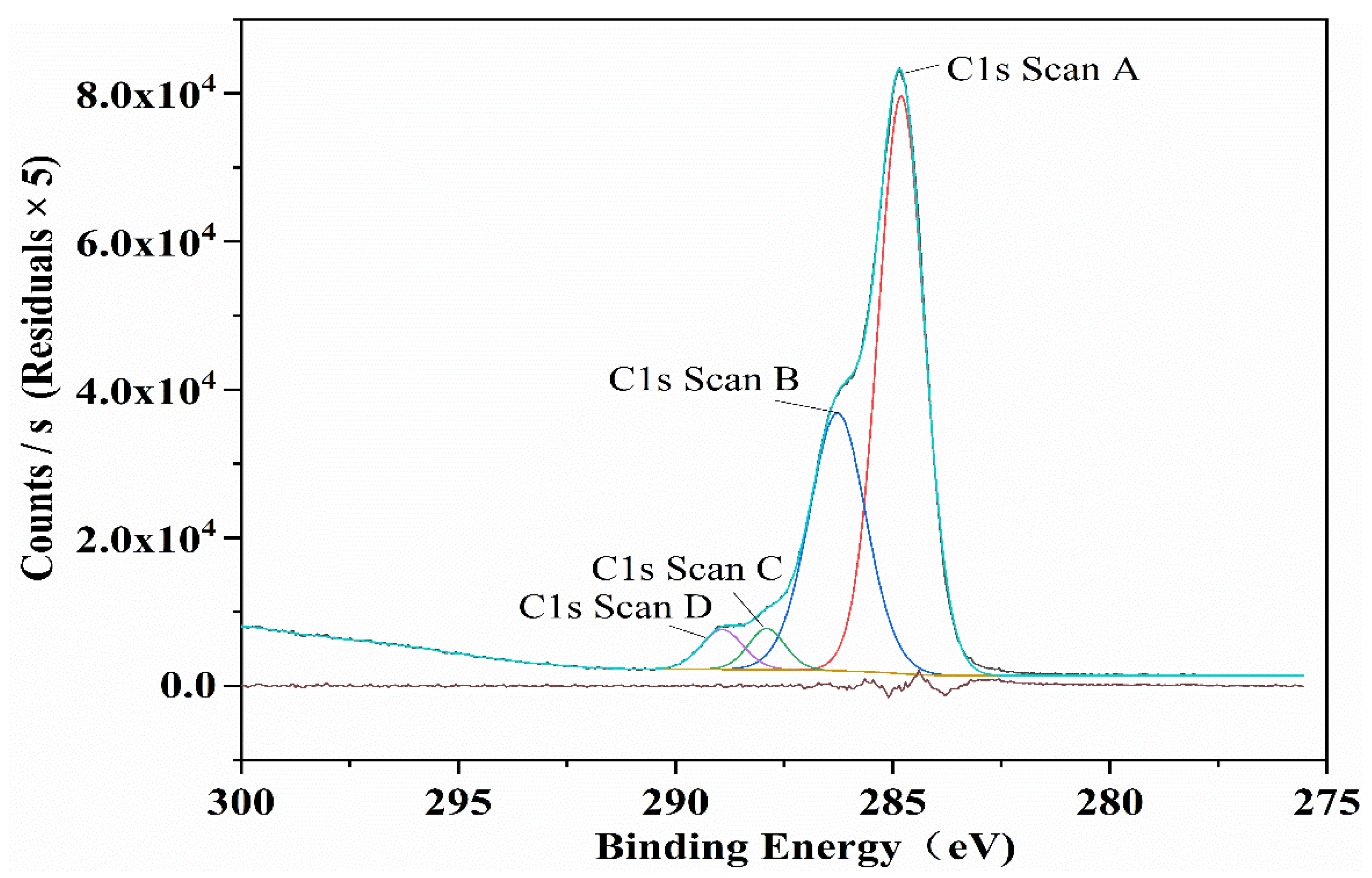 Polymers 14 05012 g010