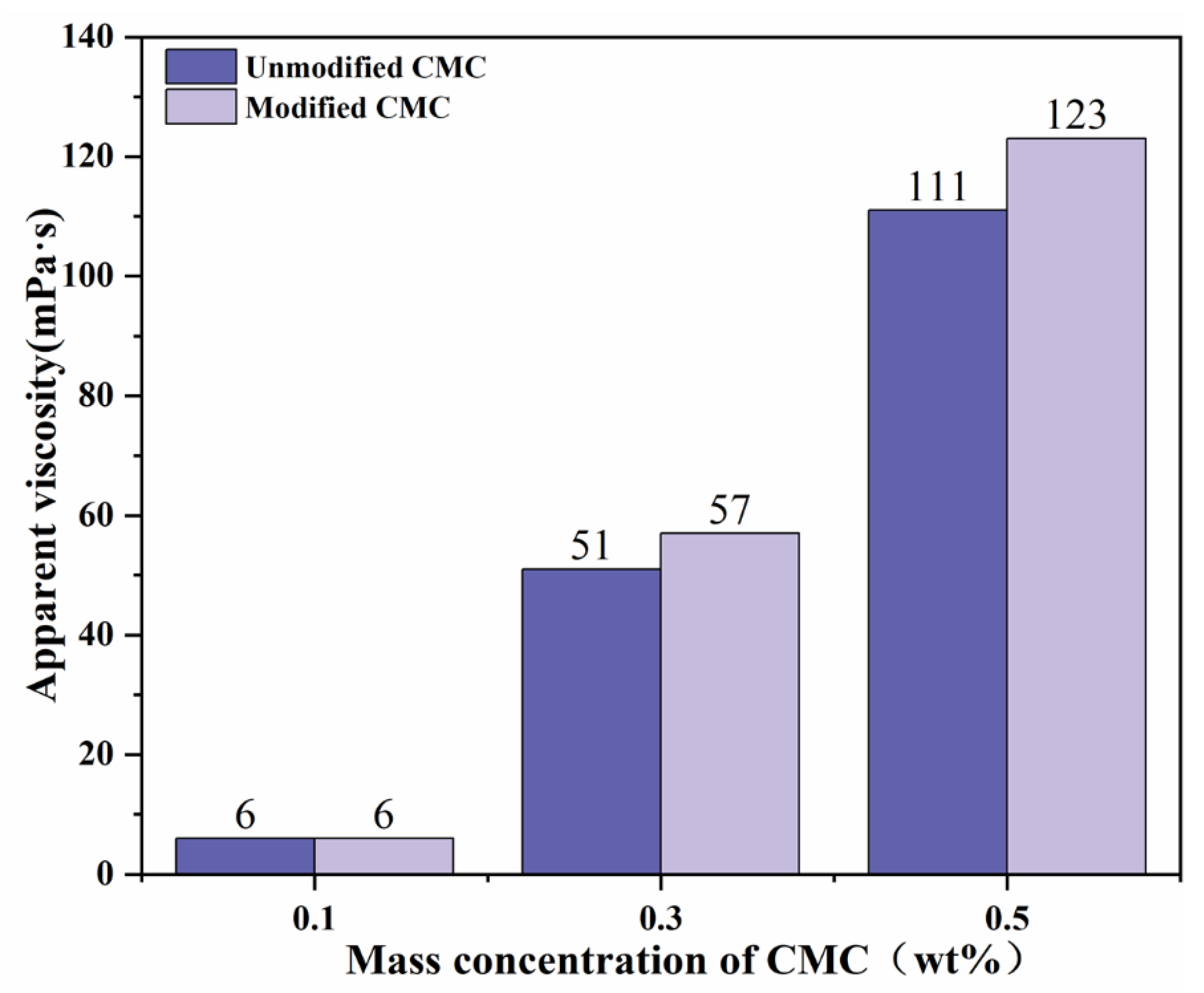 Polymers 14 05012 g014