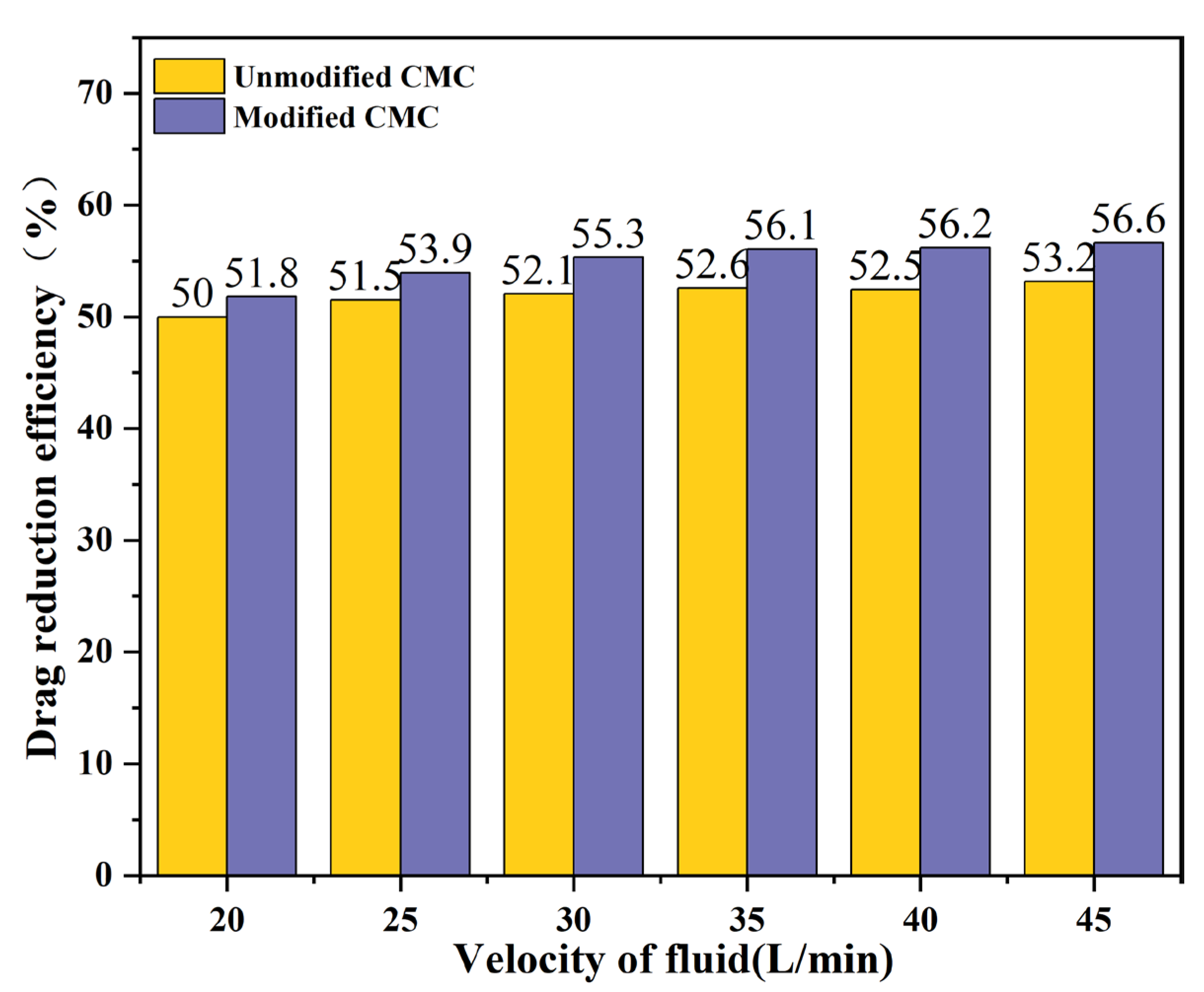 Polymers 14 05012 g016