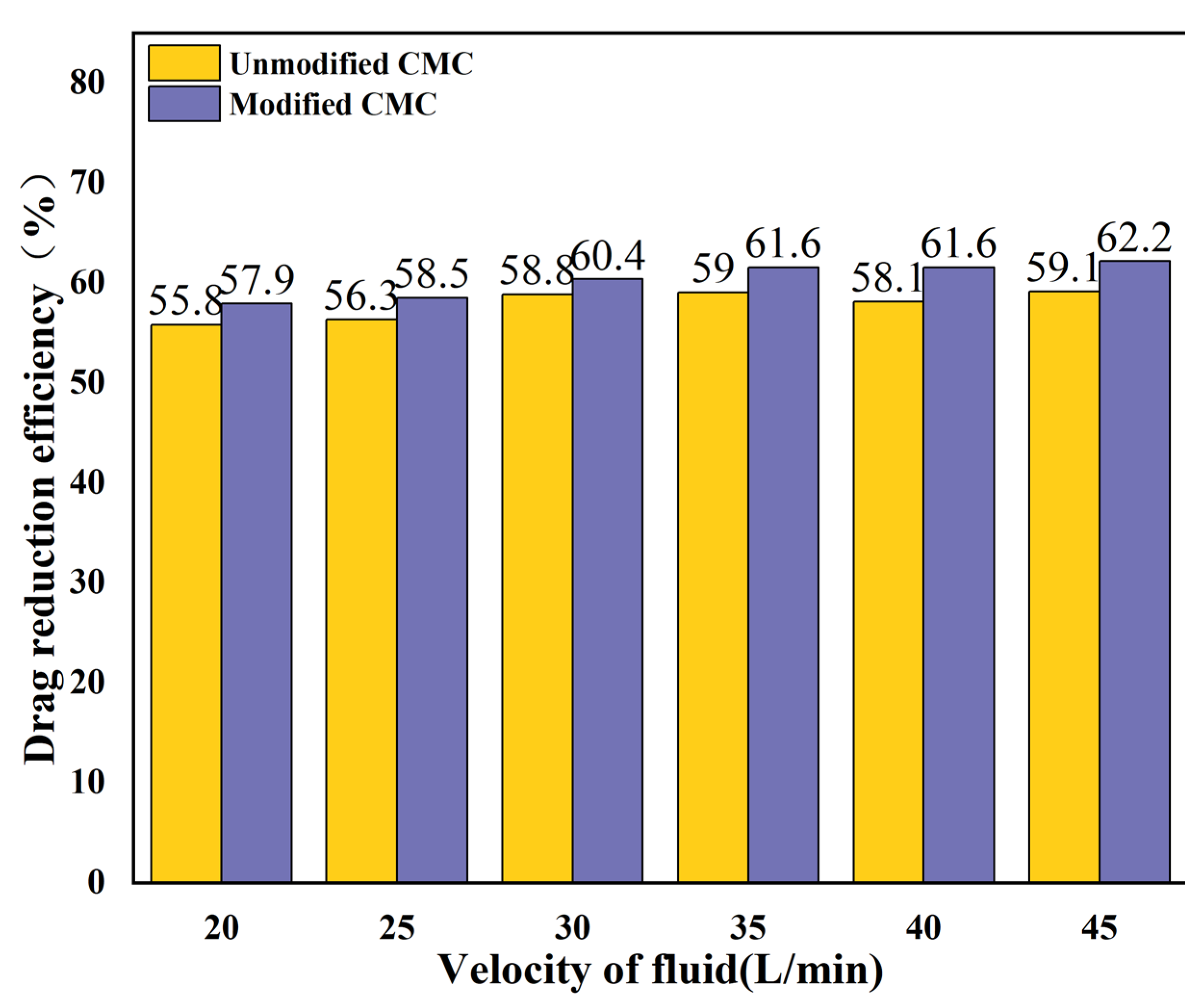 Polymers 14 05012 g017