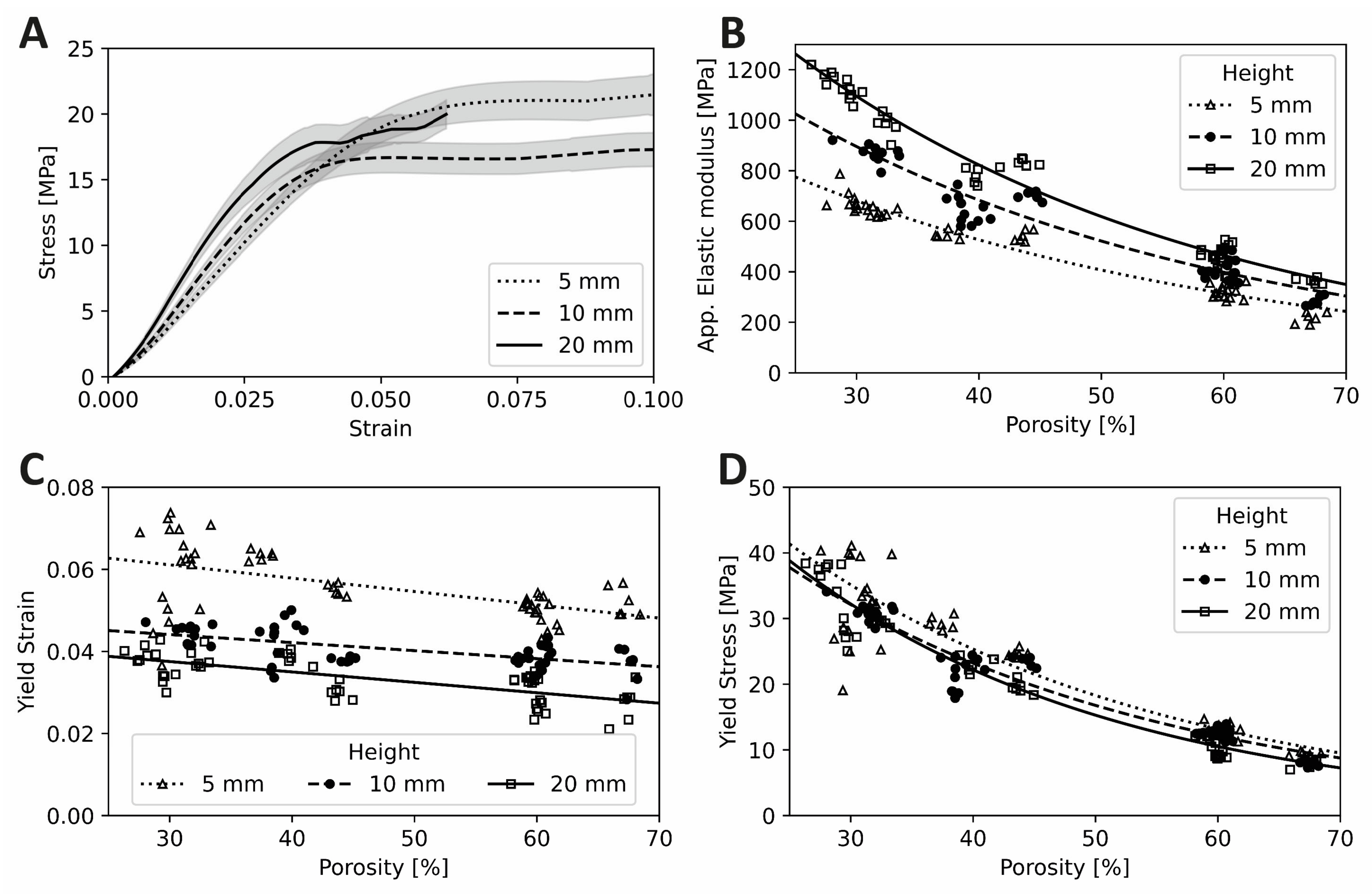 Polymers 14 05017 g004