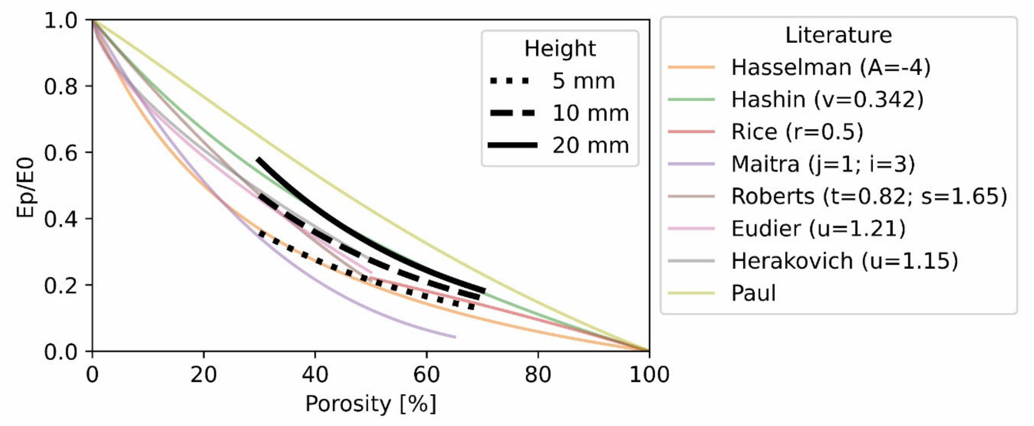 Polymers 14 05017 g005