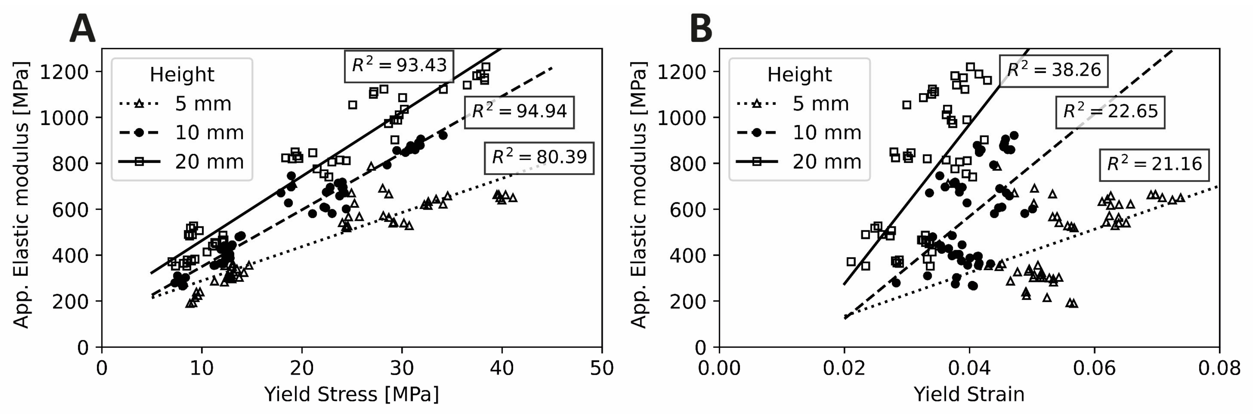 Polymers 14 05017 g006