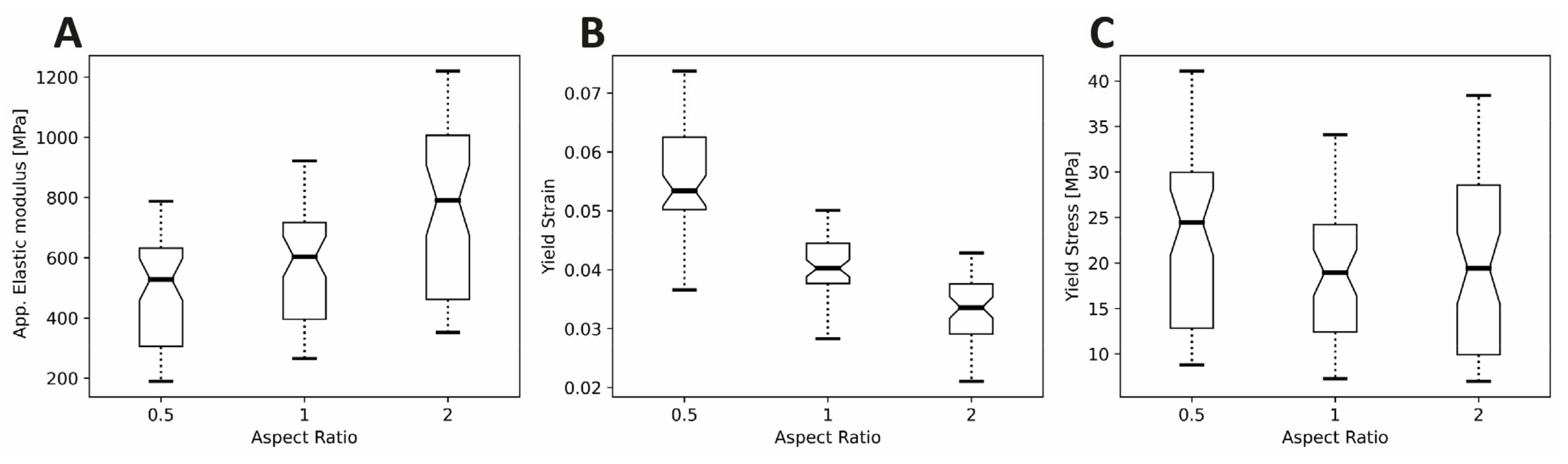 Polymers 14 05017 g007