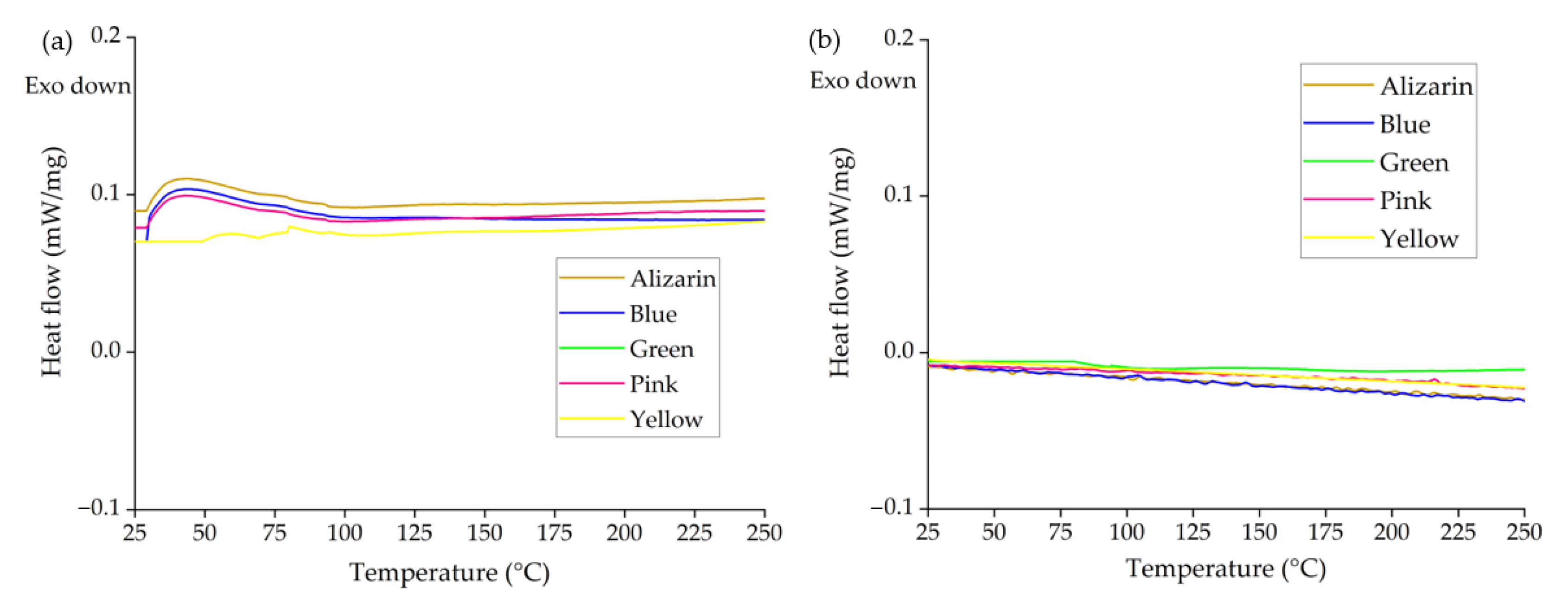 Polymers 14 05021 g002