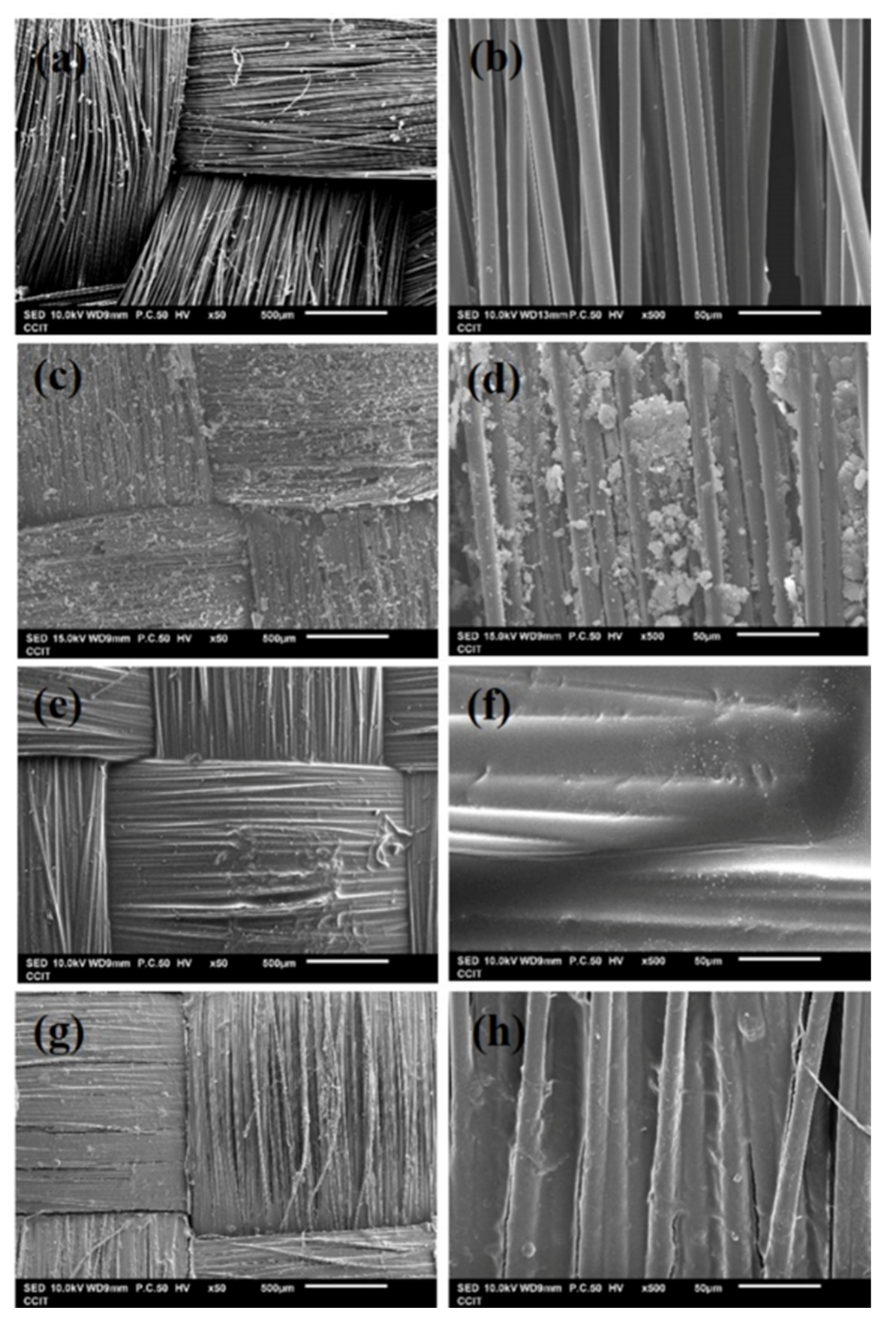 Polymers 14 05026 g002 Polymers 14 05026 g002