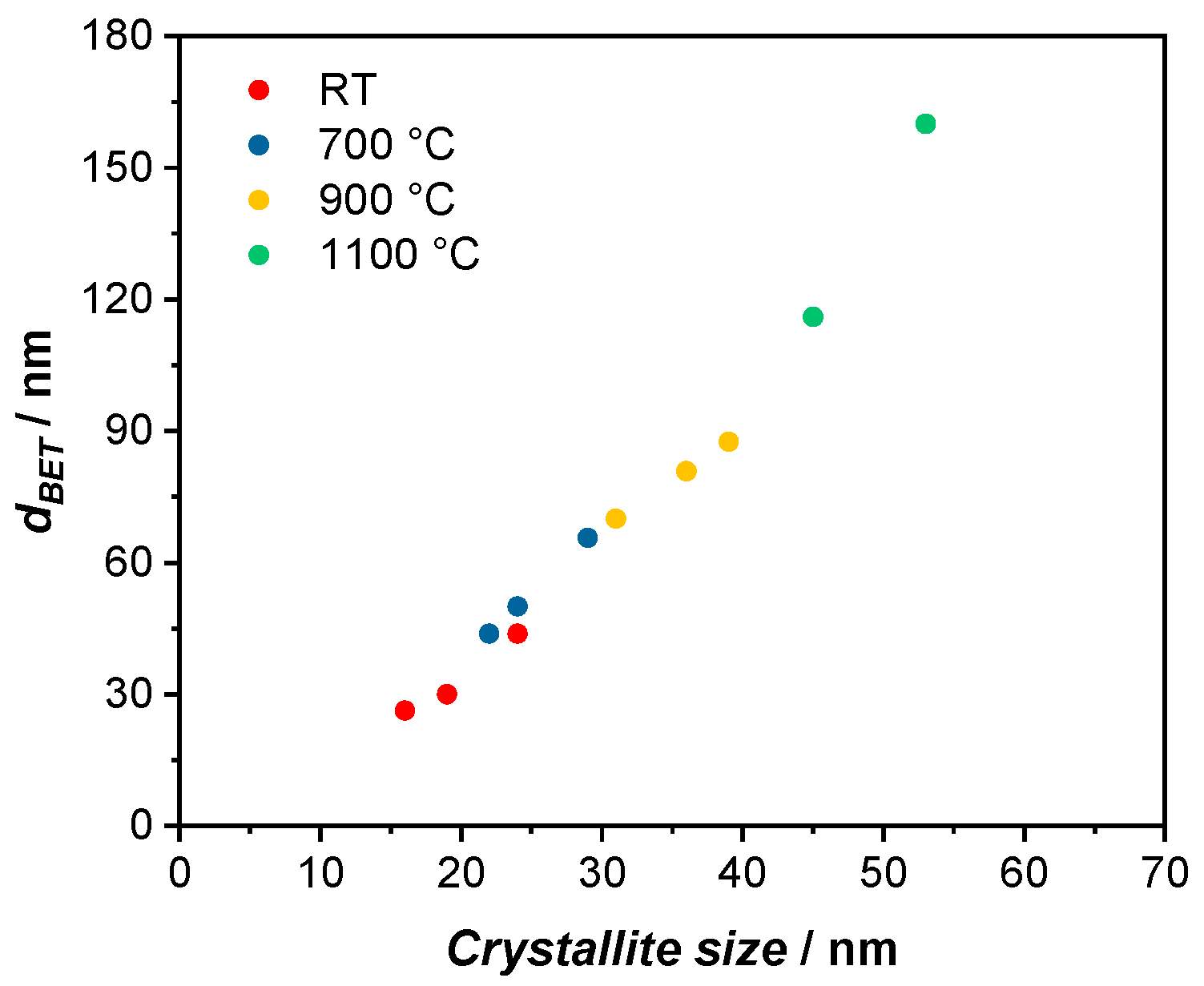 Polymers 14 05027 g001