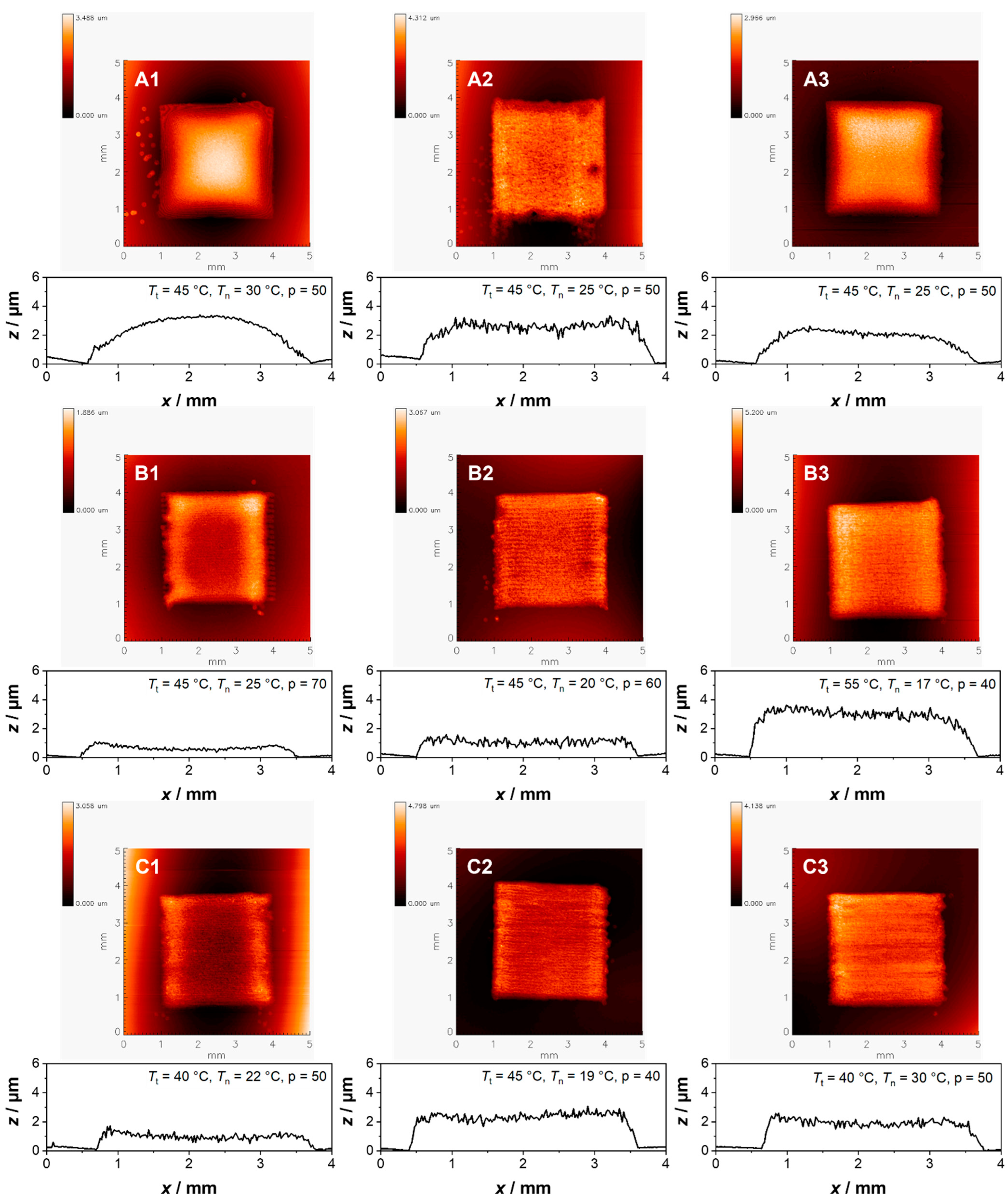 Polymers 14 05027 g002