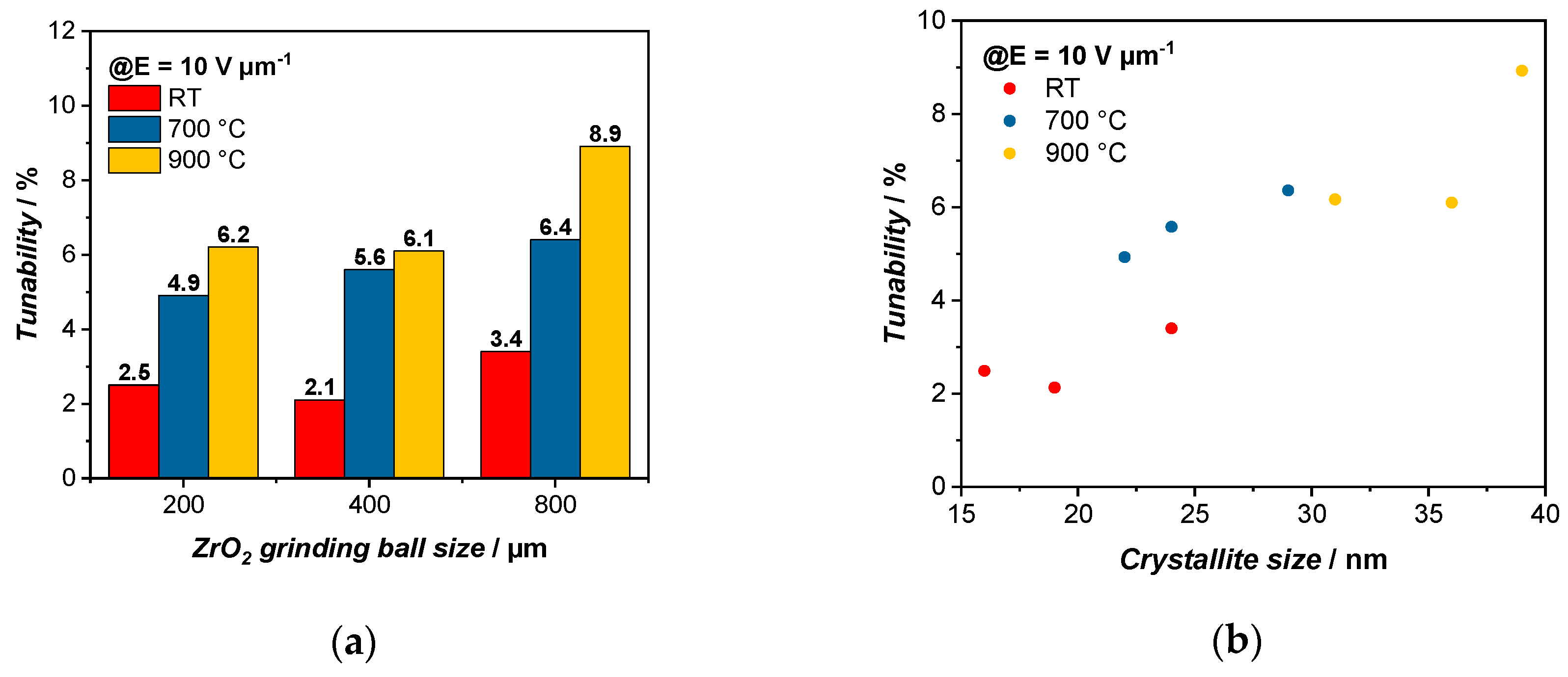 Polymers 14 05027 g006