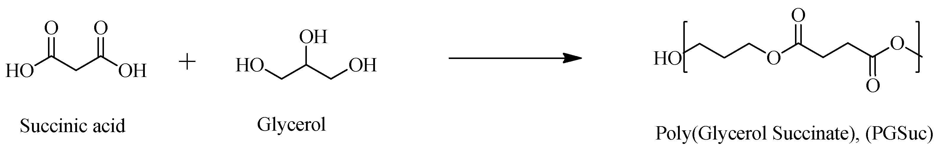 Polymers 14 05028 g001 Polymers 14 05028 g001