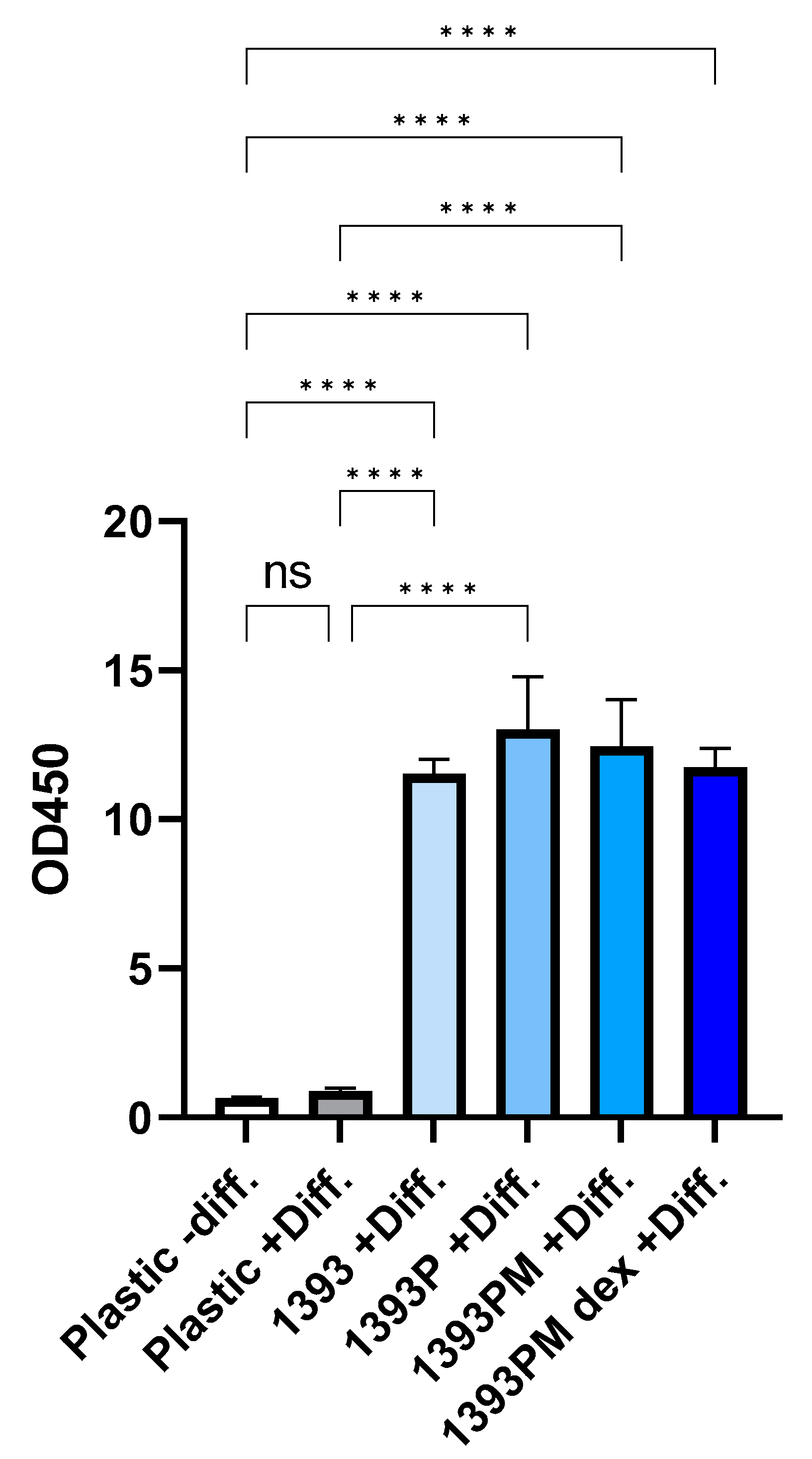 Polymers 14 05028 g014 Polymers 14 05028 g014