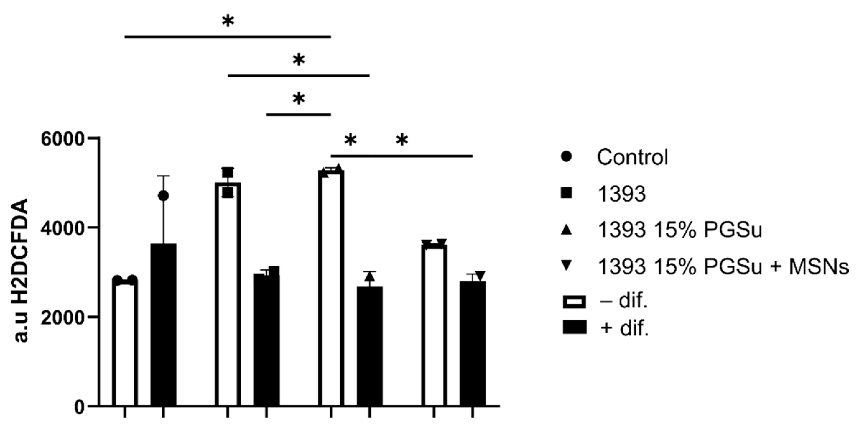 Polymers 14 05028 g016 Polymers 14 05028 g016