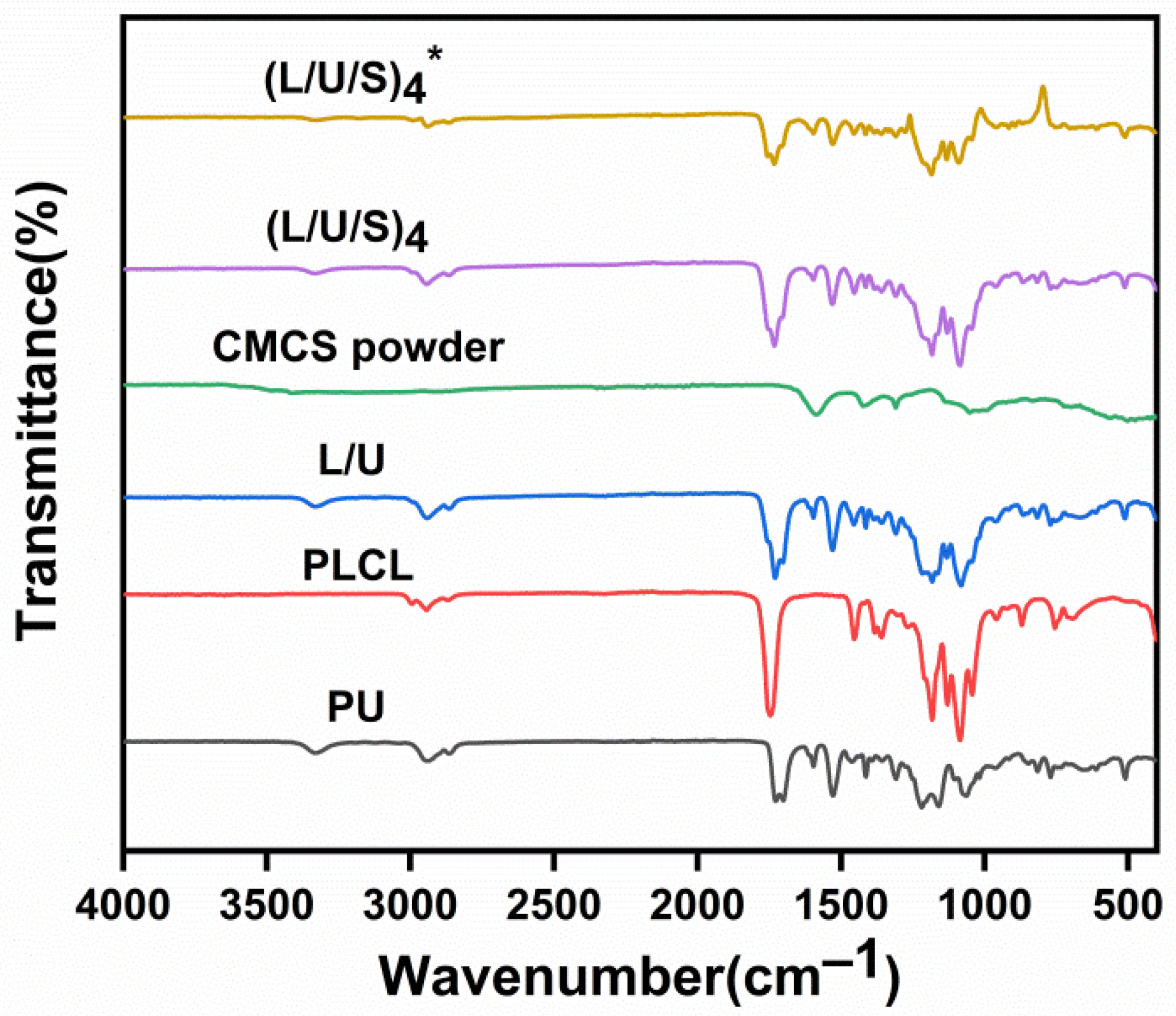 Polymers 14 05029 g004