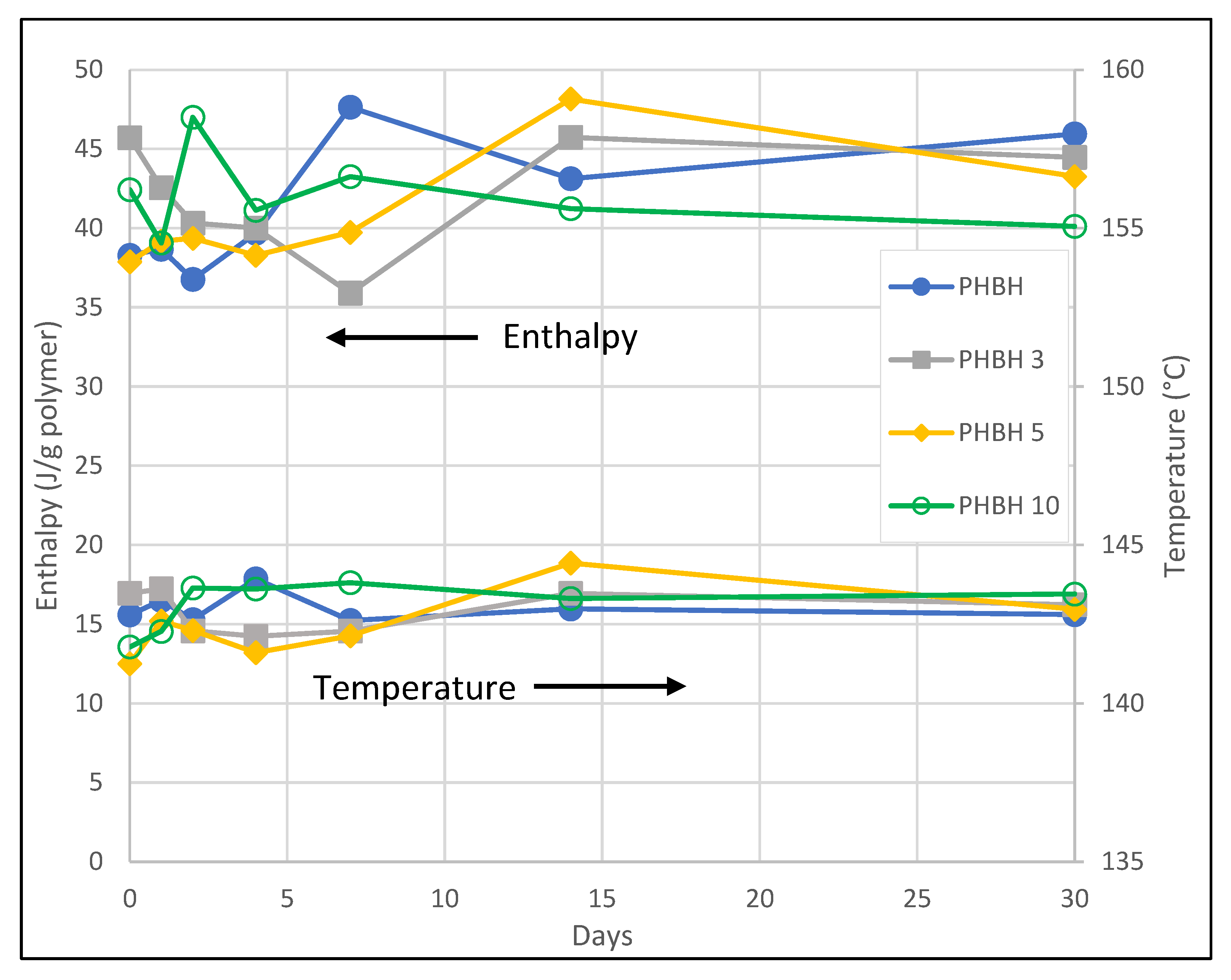Polymers 14 05033 g003