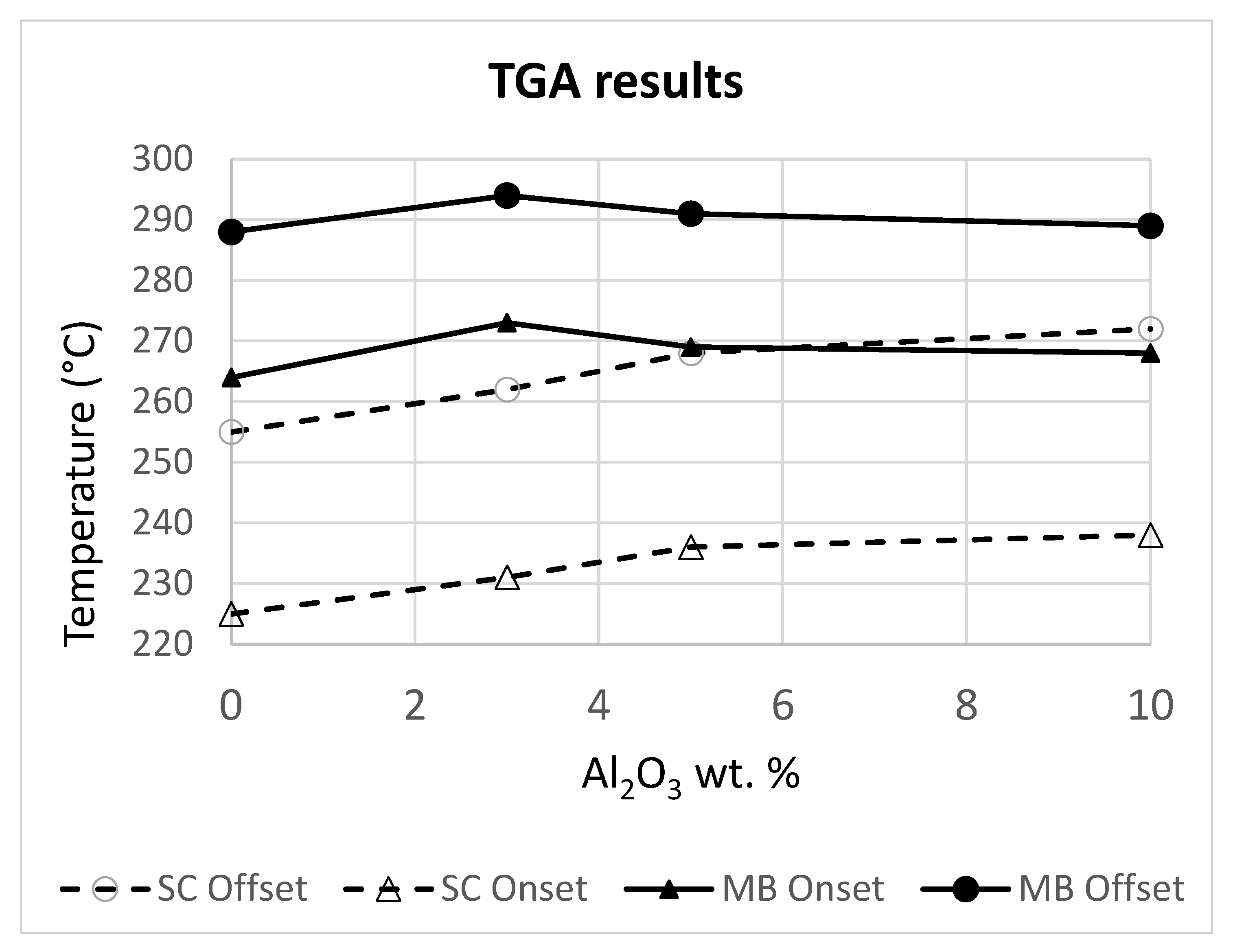 Polymers 14 05033 g004