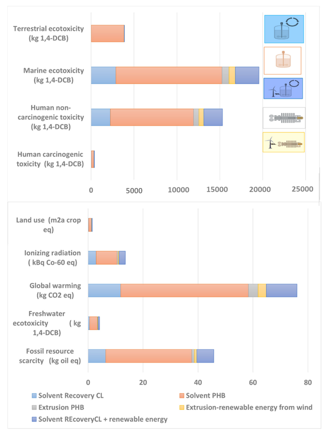 Polymers 14 05033 g015
