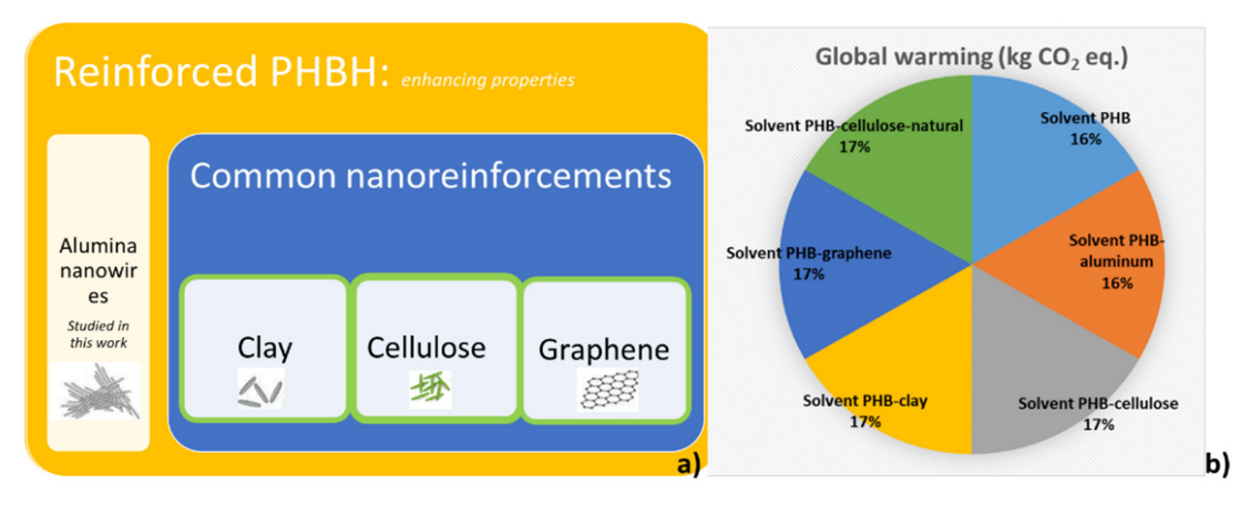Polymers 14 05033 g016