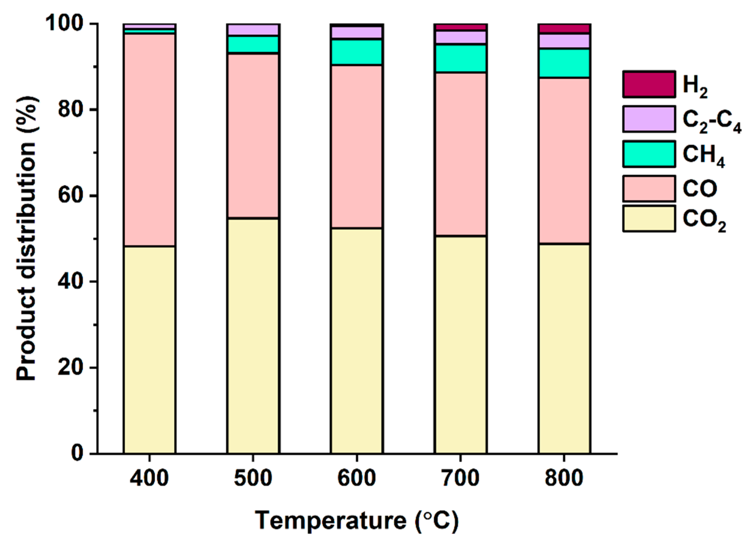Polymers 14 05035 g002