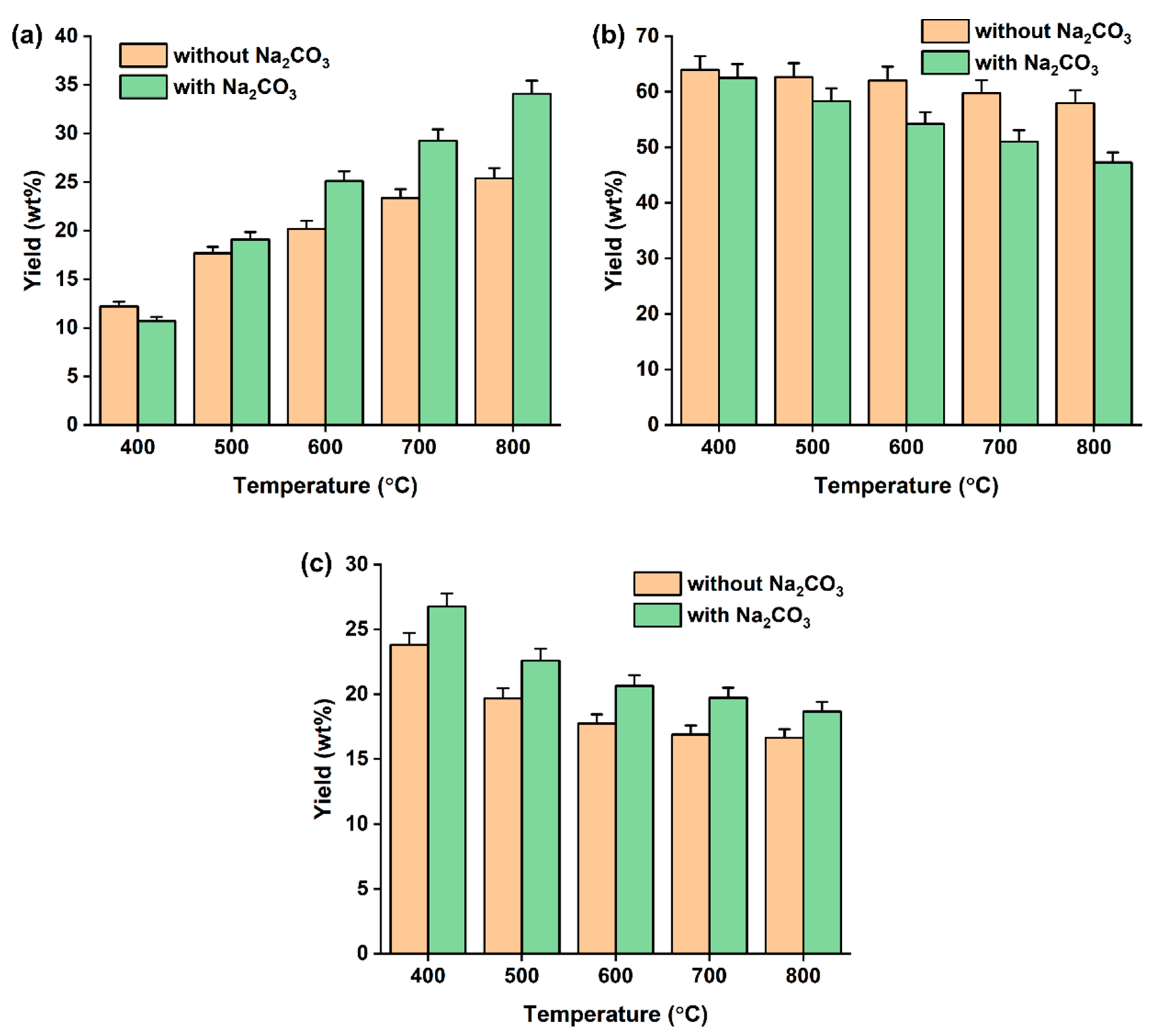 Polymers 14 05035 g003