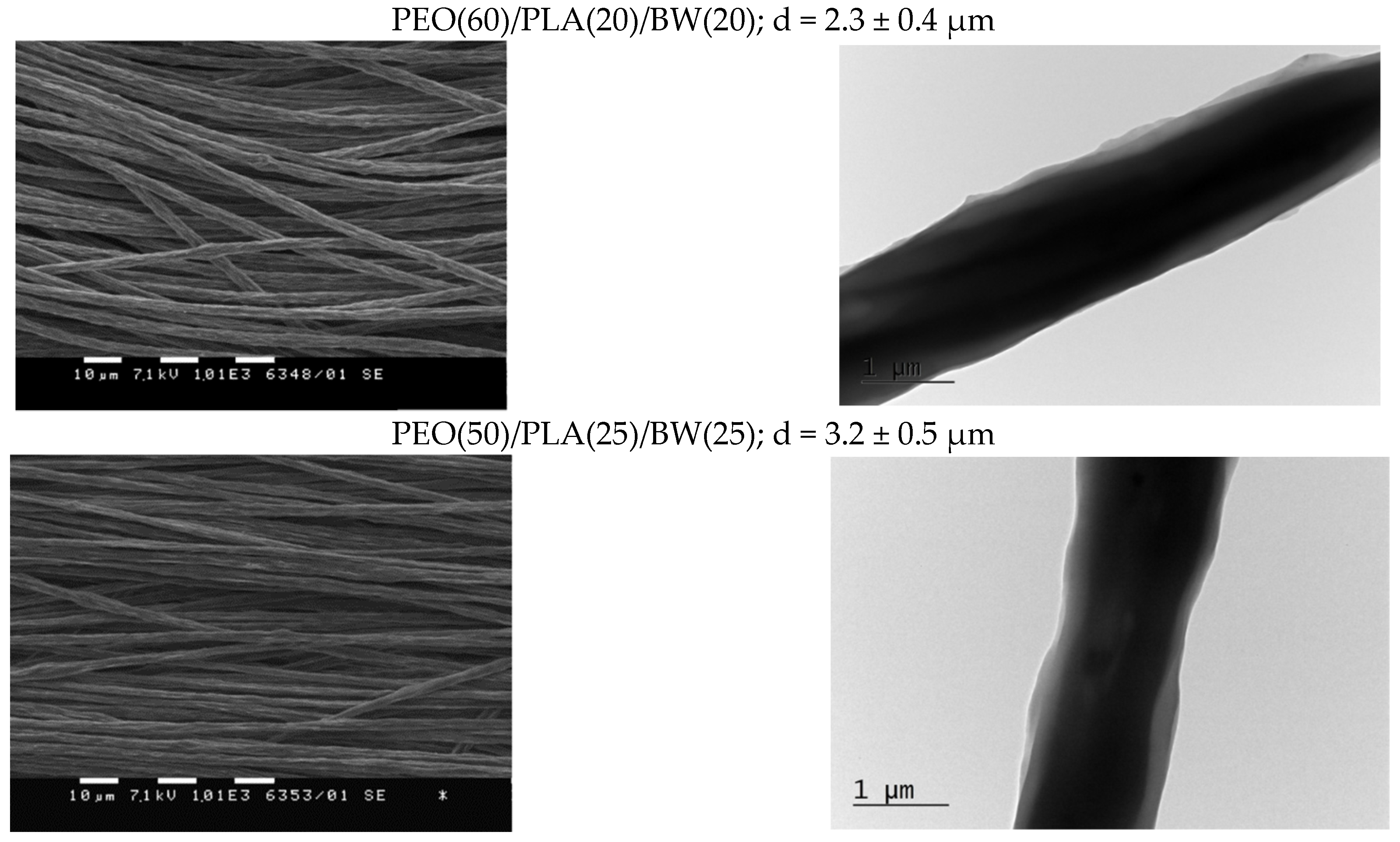 Polymers 14 05036 g003 Polymers 14 05036 g003