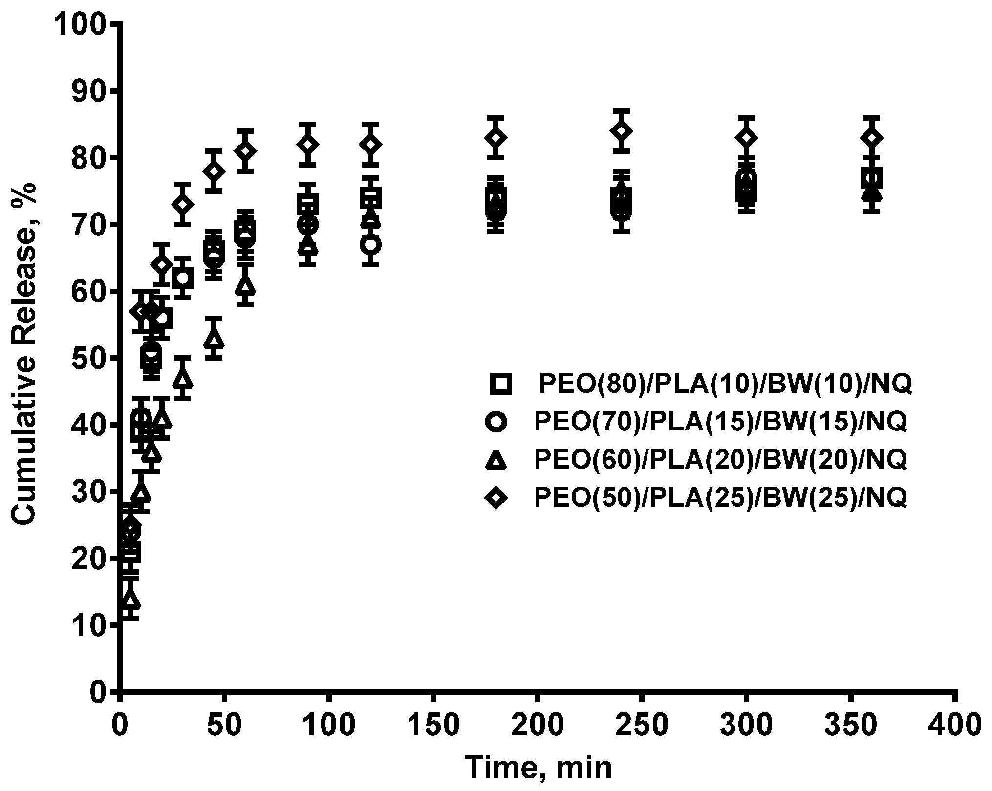 Polymers 14 05036 g011 Polymers 14 05036 g011