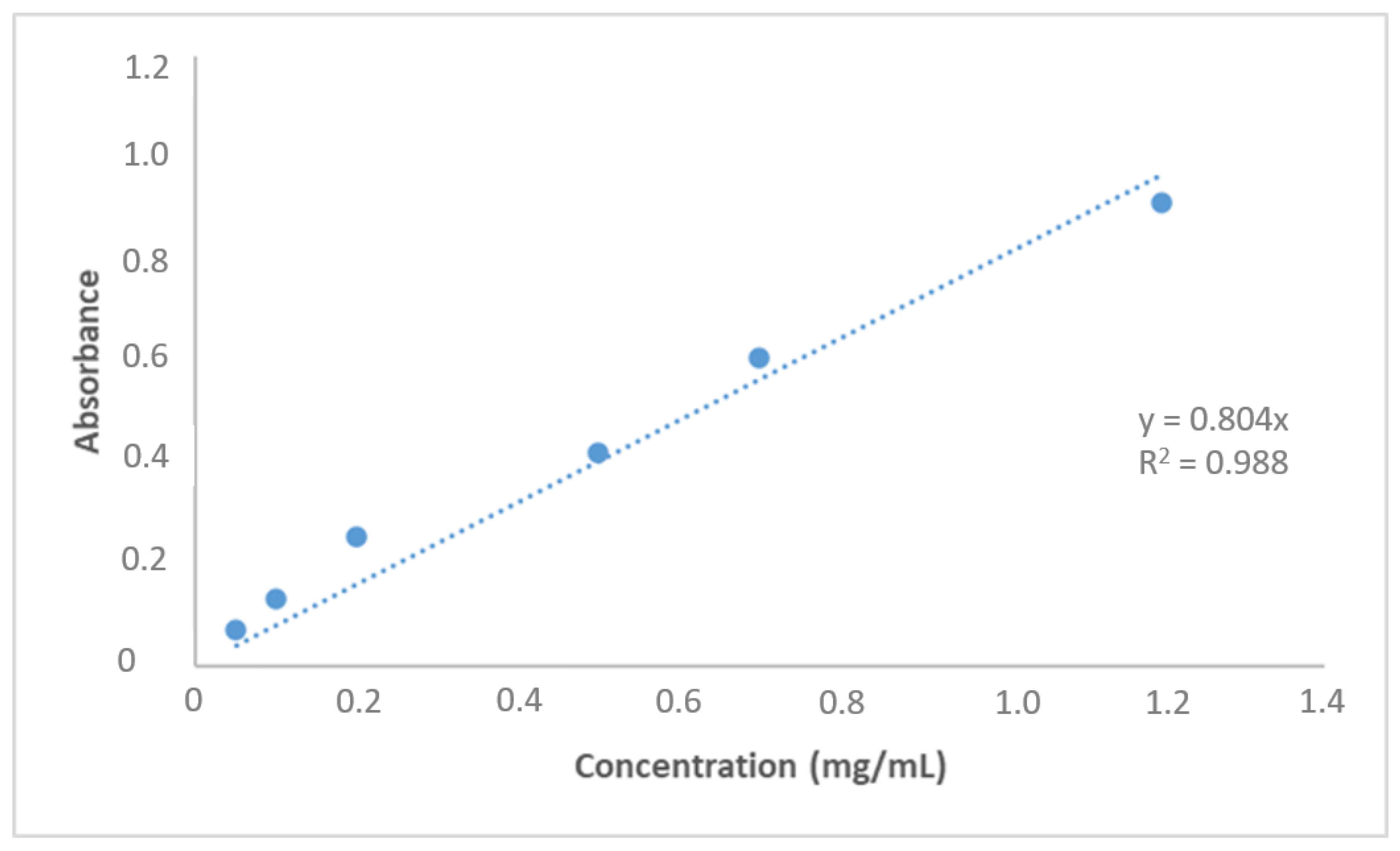 Polymers 14 05038 g005 Polymers 14 05038 g005