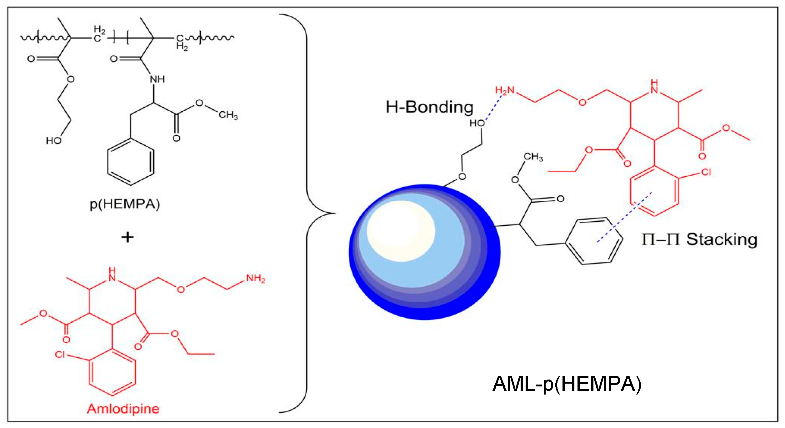 Polymers 14 05038 g006 Polymers 14 05038 g006