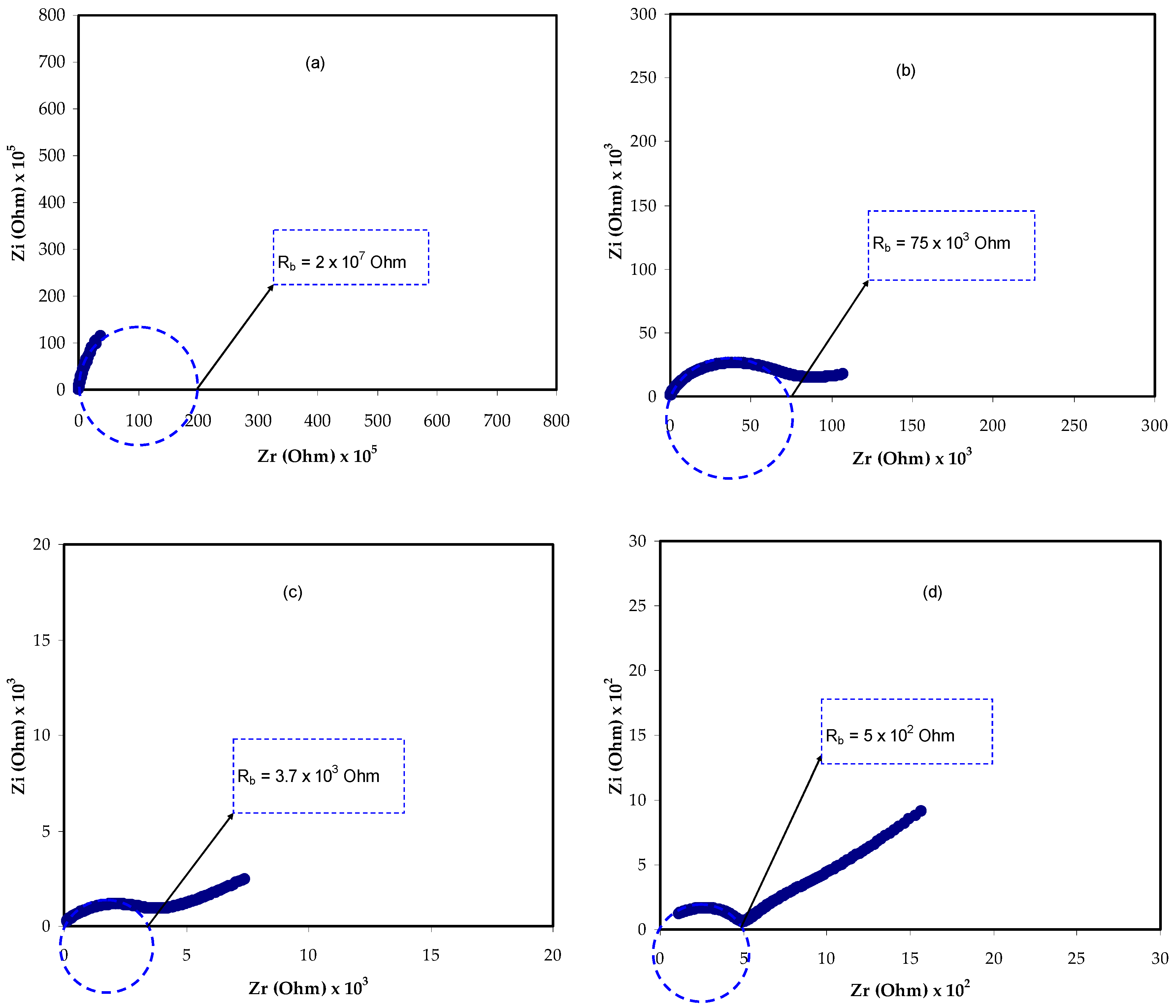 Polymers 14 05044 g003a