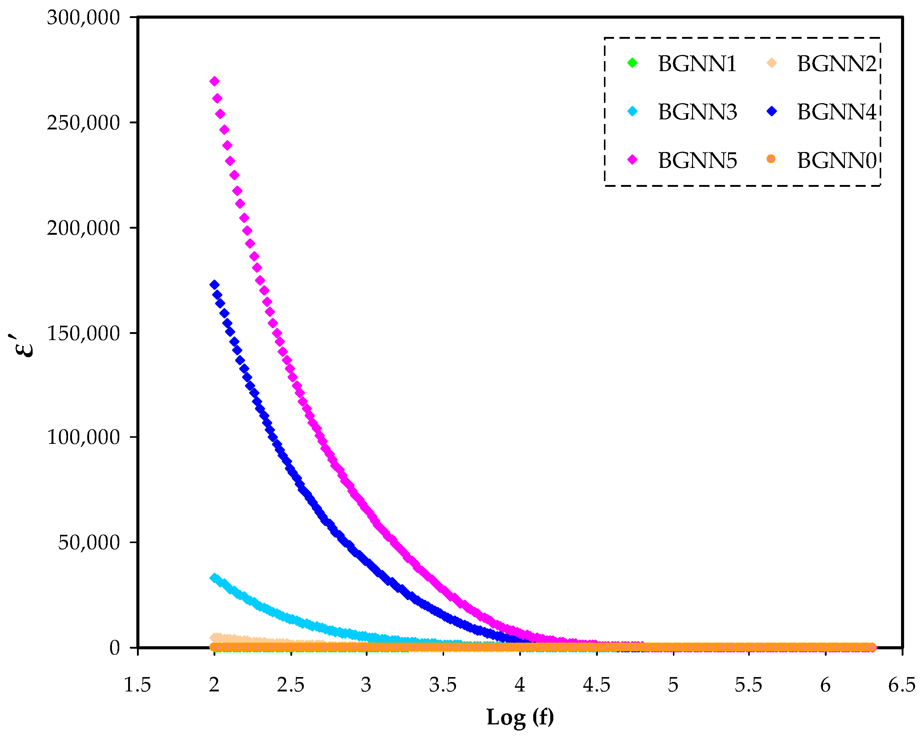 Polymers 14 05044 g004