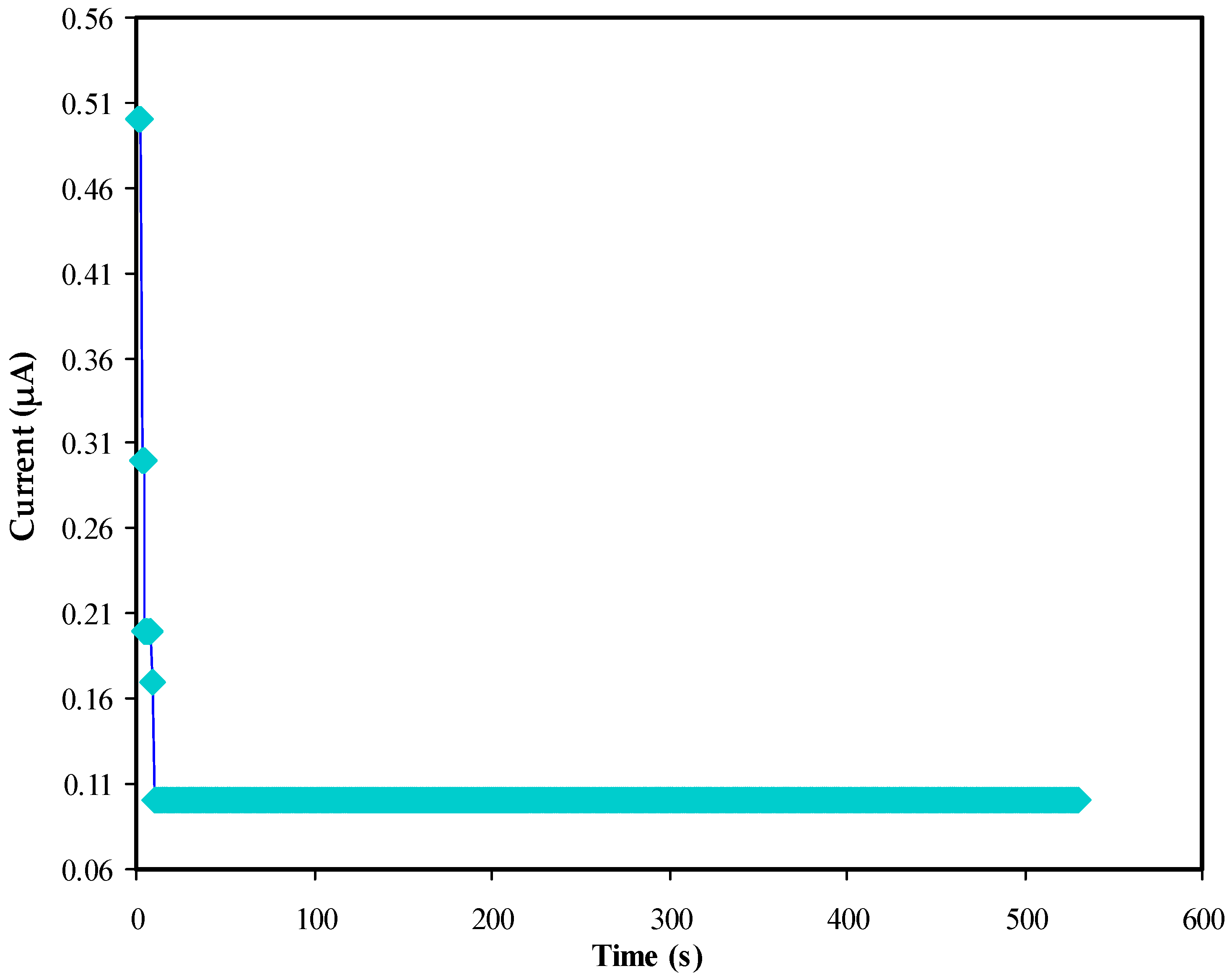 Polymers 14 05044 g010