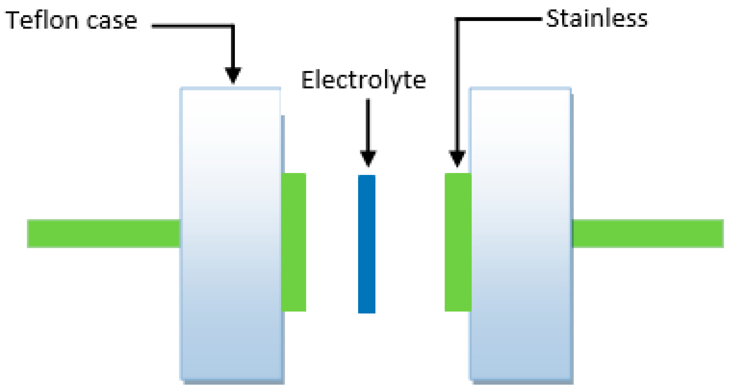 Polymers 14 05044 g012