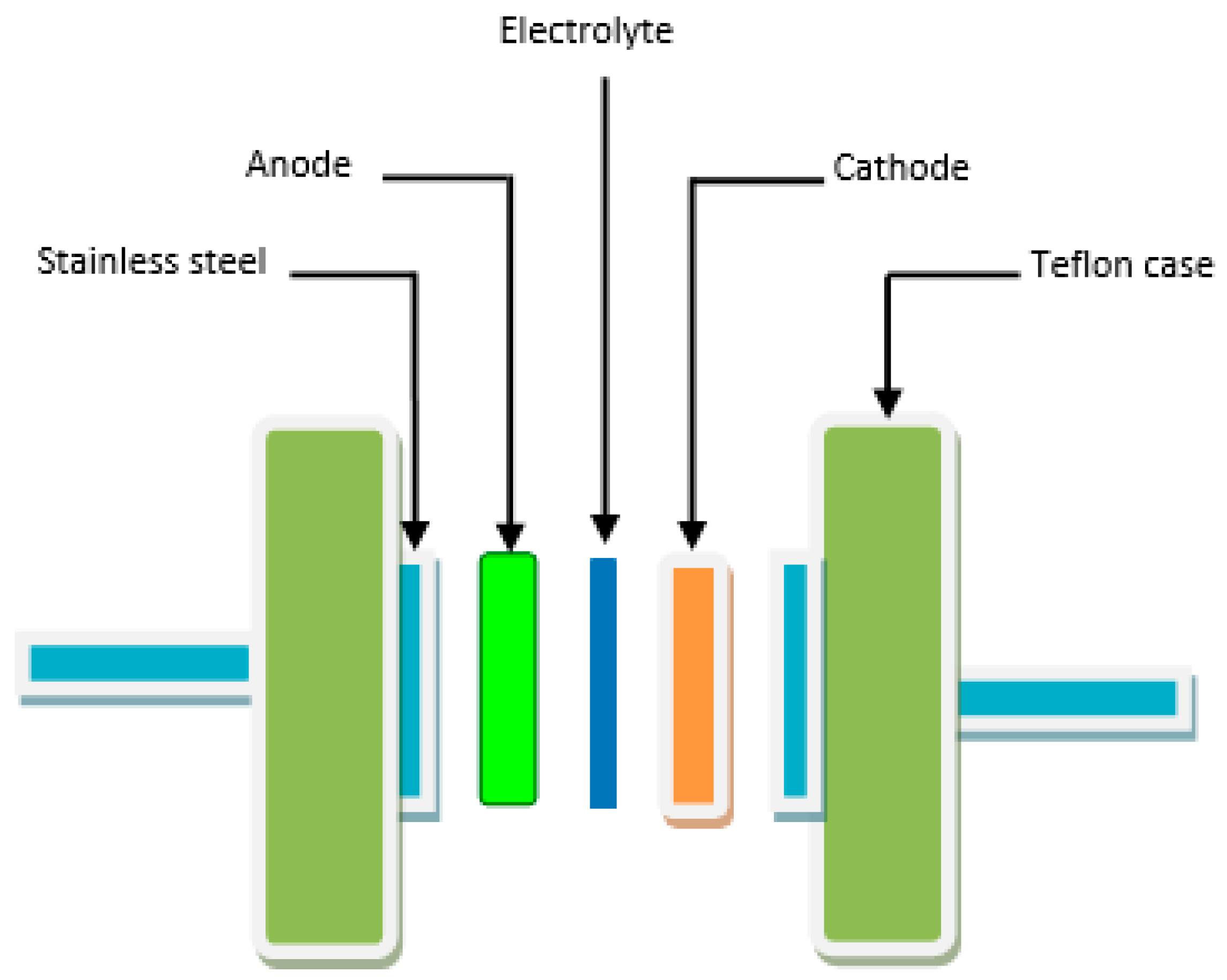 Polymers 14 05044 g014