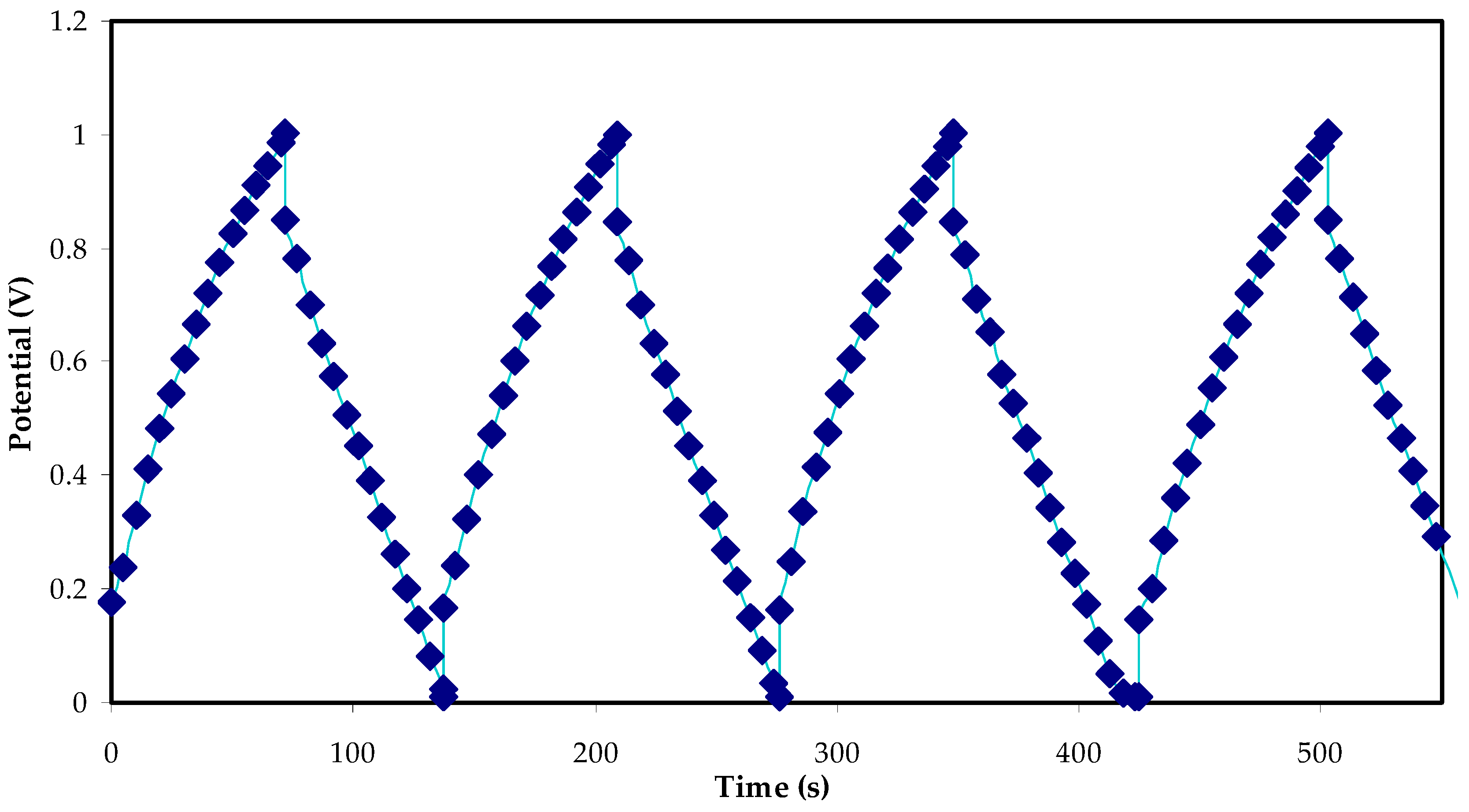 Polymers 14 05044 g015