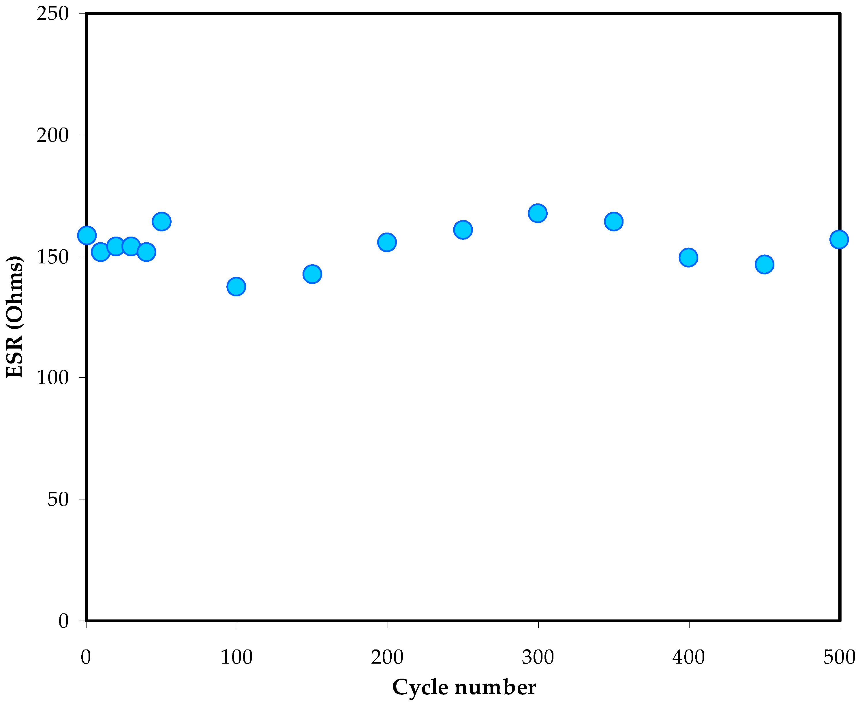Polymers 14 05044 g017