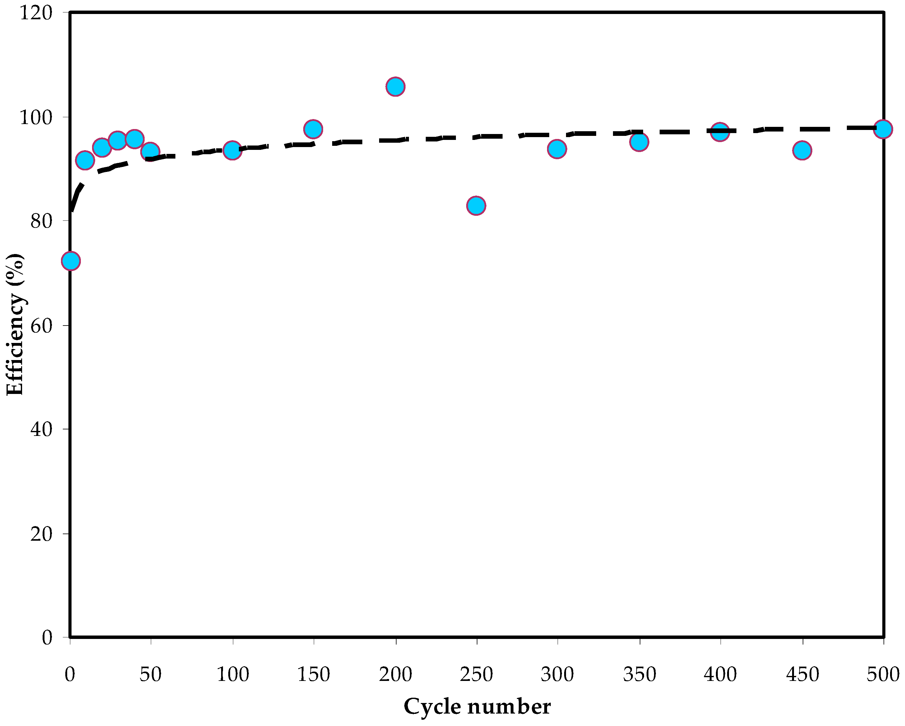 Polymers 14 05044 g018